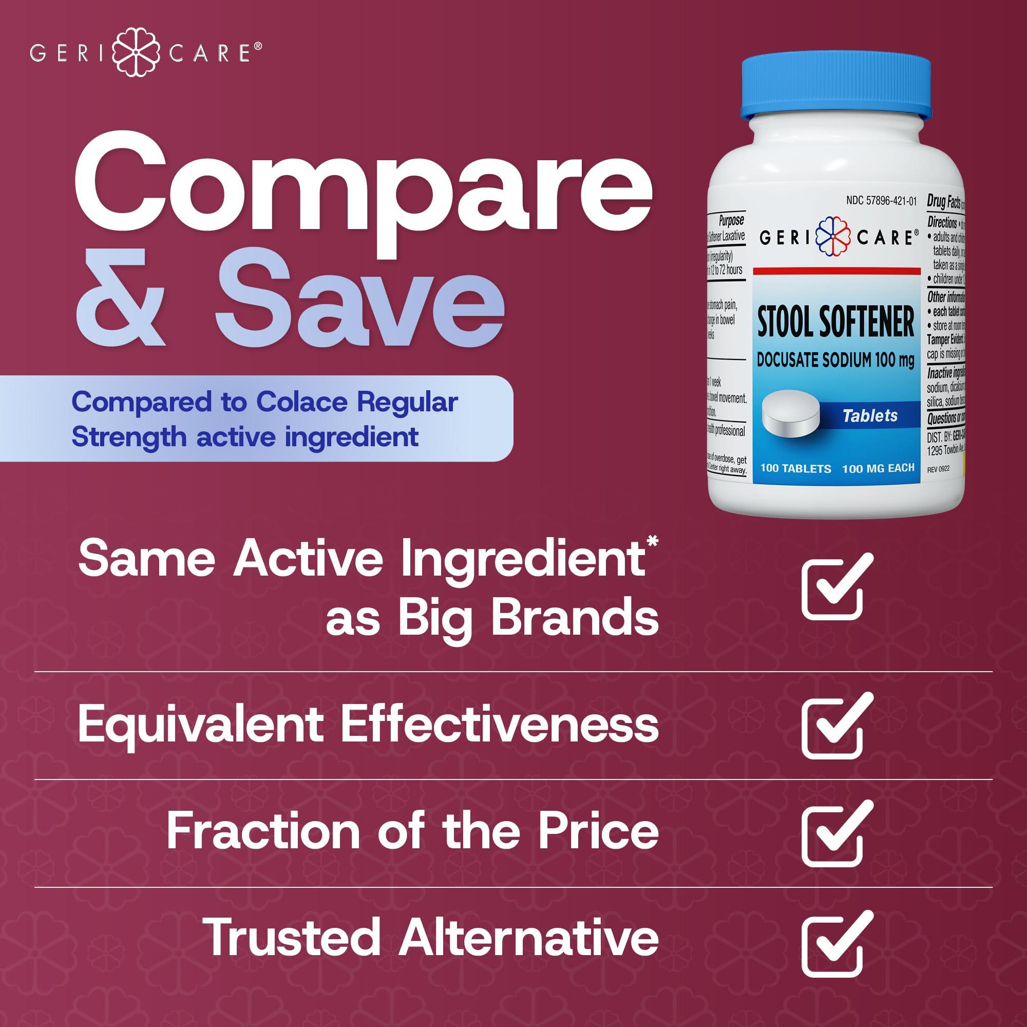 GeriCare GeriCare Docusate Sodium Stool Softeners, Best Stool Softener for Daily use for Women, Men, and Elderly - Ideal for Constipation Relief 100mg Crushable Tablets. (100 Count) Made in The USA.