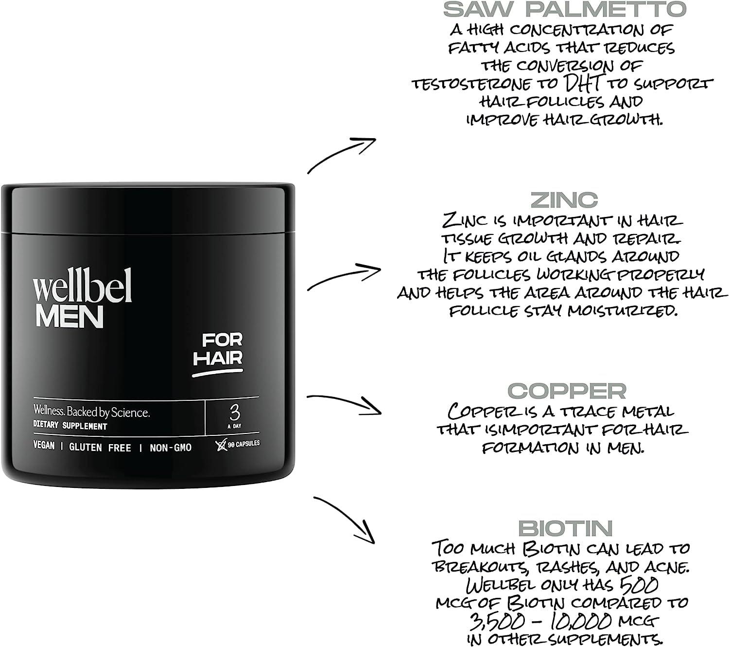 WELLBEL WELLBEL Men Clean Supplement for Hair, Skin, and Nails, Vegan, Gluten Free and Non GMO 90 Count - 3 Pack