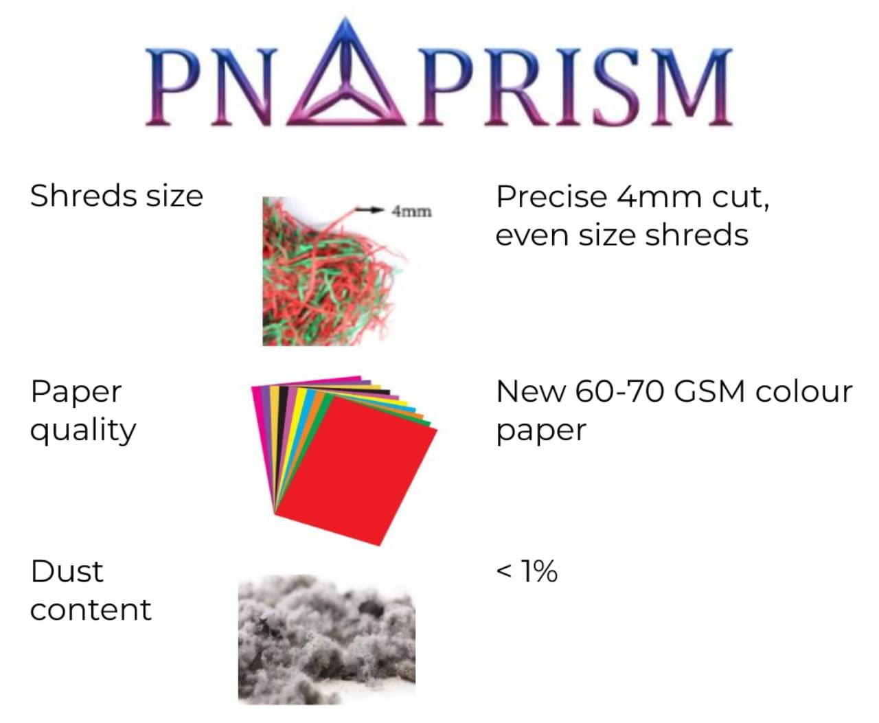 PN PRISM Shredded Paper for Packing, 100 GMS, Paper Shred, Paper Grass, Decorative Paper Fillers for DIY Crafts, Gift Wrapping, Easter Basket, Christmas, Birthday Decoration - Box Packing (Pink)