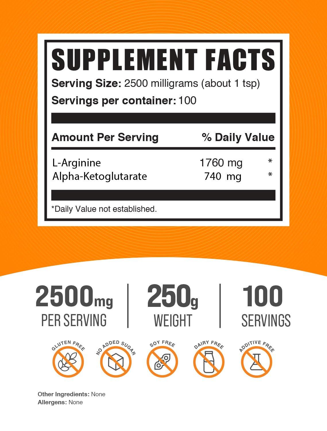 BULKSUPPLEMENTS.COM BulkSupplements.com AAKG Powder - Arginine Alpha-Ketoglutarate, AKG Supplement - Arginine Supplement, Unflavored & Gluten Free, 2500mg per Serving, 250g (8.8 oz) (Pack of 1)