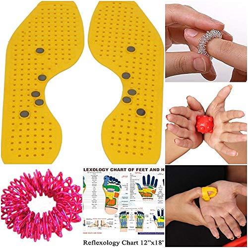 Acupressure Shoe Sole Magnetic n Acupressure Shoe Sole