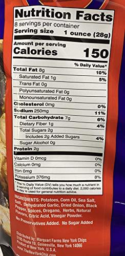 New York Chips Salamida Spiedie Chips