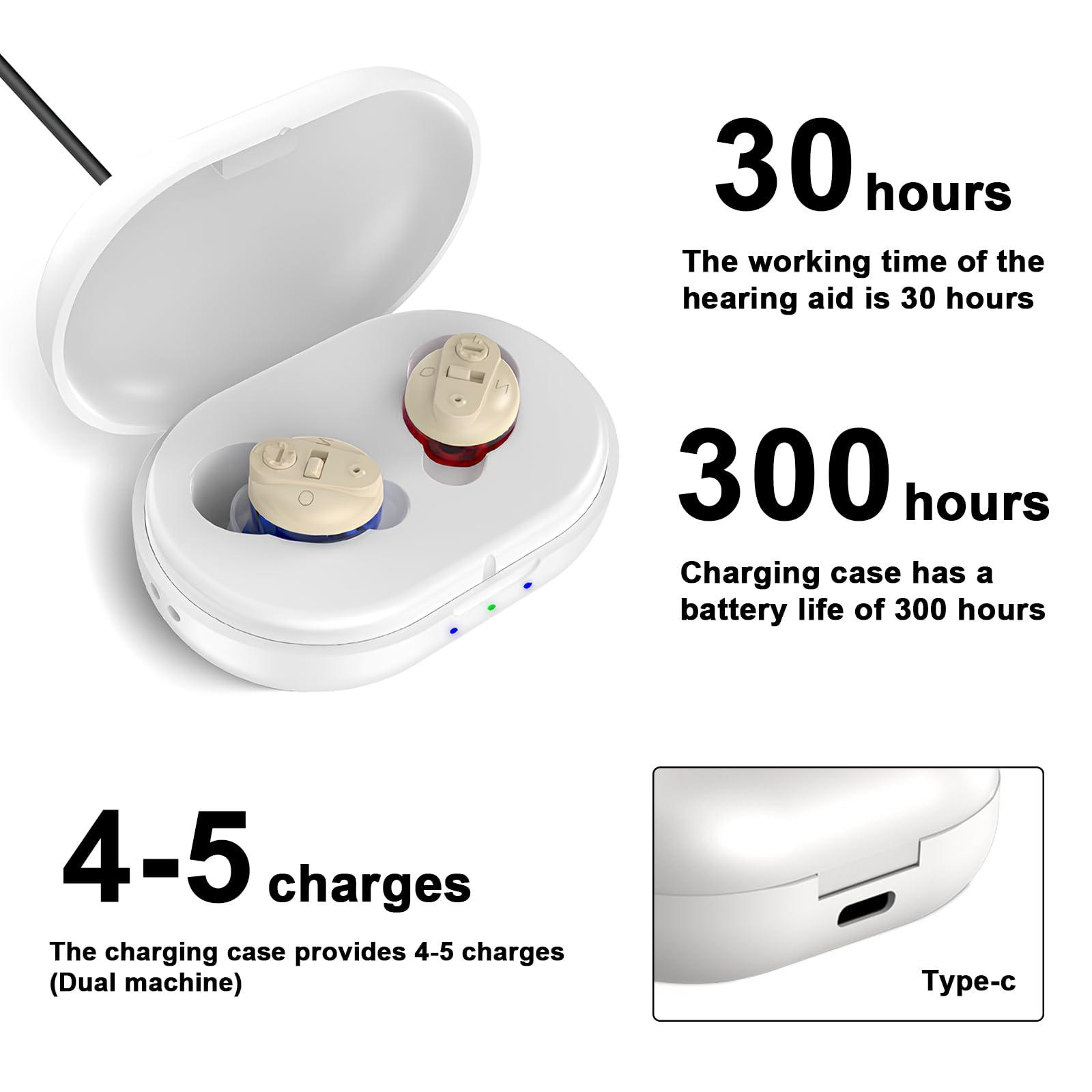 Tobocala Hearing Aids, Hearing Aids for Seniors Hearing Amplifier with Noise Cancelling, Mini Invisible OTC Hearing Aid for Adults Hearing Loss with Rechargeable Charging Case
