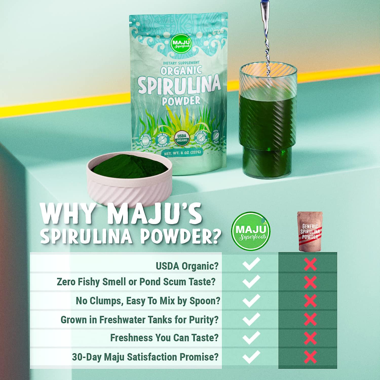 Maju Superfoods MAJU's Organic Spirulina Powder .5 lb, Microcystin Free, Non-Irradiated, Preferred to Chlorella, Preferred to Hawaiian & Blue Algae, Pure Vegan Green Protein