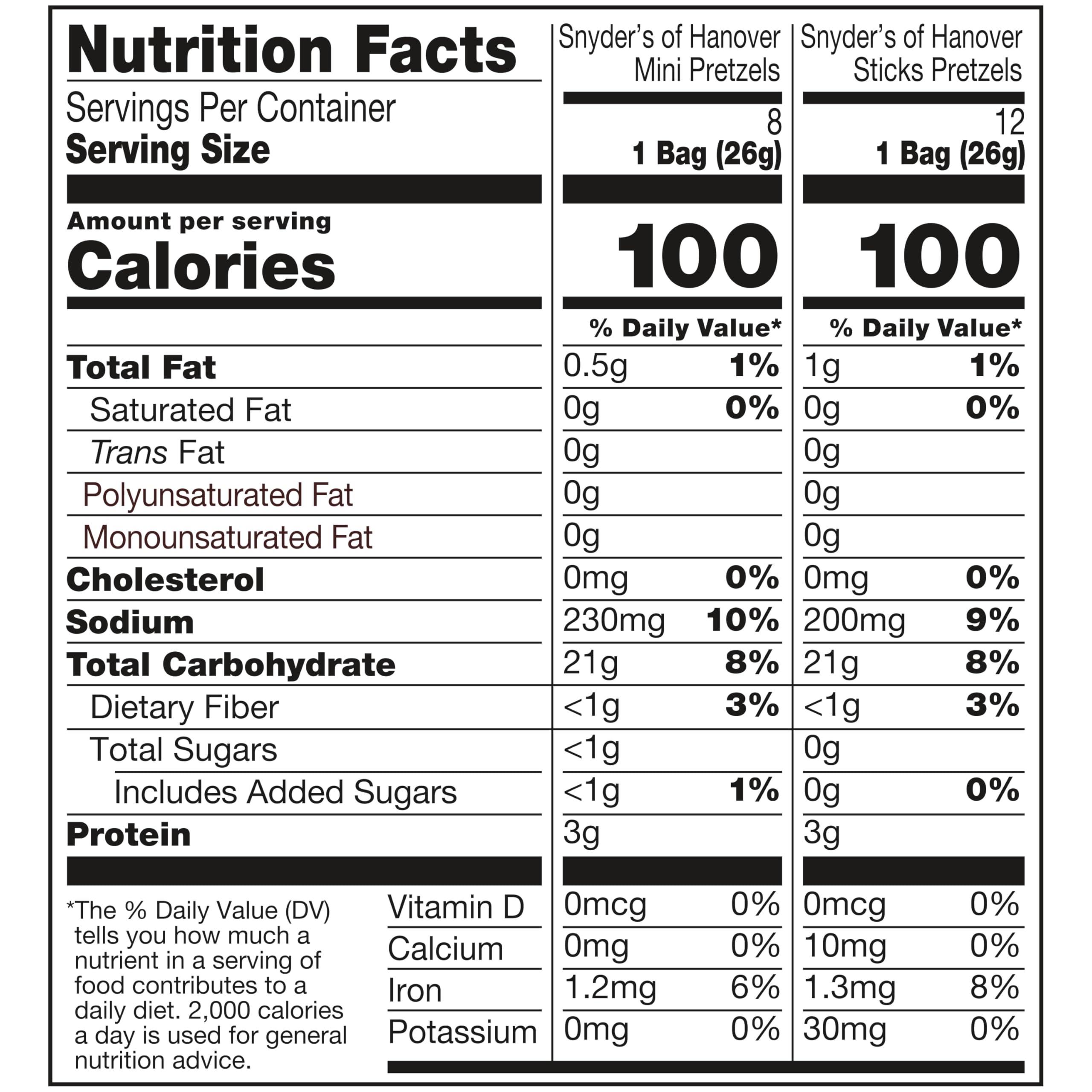 Snyder's of Hanover Snyder's of Hanover Pretzels, Minis and Sticks 100 Calorie Packs, 20 Ct Variety Pack
