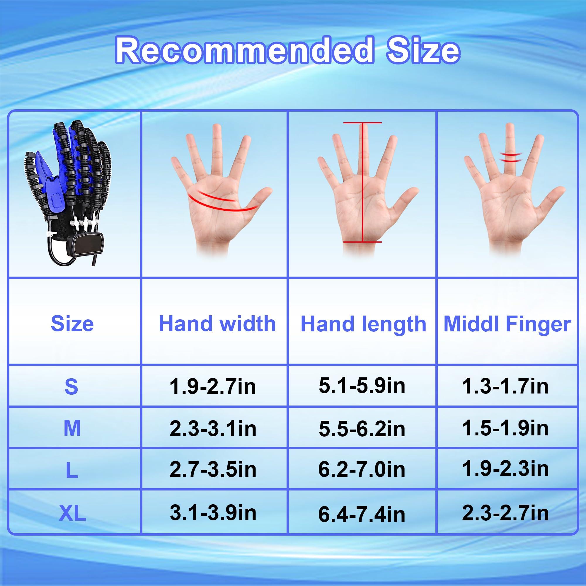 LCNAYCN LCNAYCN Rehabilitation Robot Gloves,Hand Stroke Hemiplegia Recovery Equipment with USB Chargeable and Strength Adjustment (Small, Right Hand)