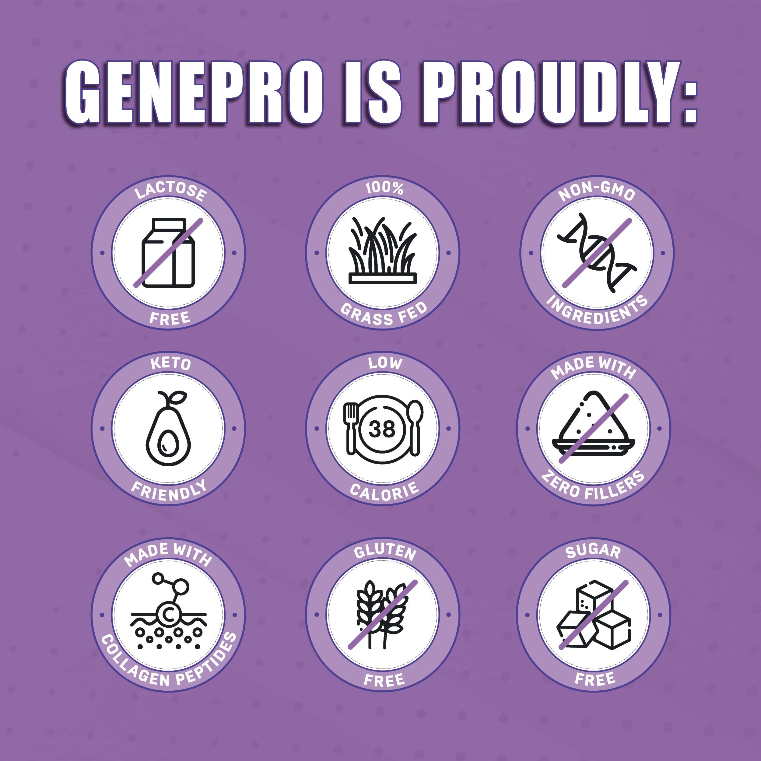 Genepro Gen. 3 The Protein Solution Musclegen Research Genepro Unflavored Protein Powder with Collagen Peptides - Lactose-Free, Gluten-Free Protein Supplement Shake for Hair, Skin and Nails (30 Servings)