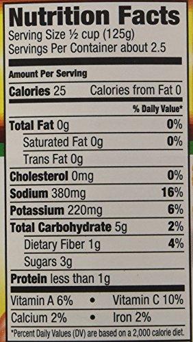 Ro-Tel RO-TEL Canned Original, Diced Tomatoes and Green Chilies, 10 Ounce (Pack of 8)