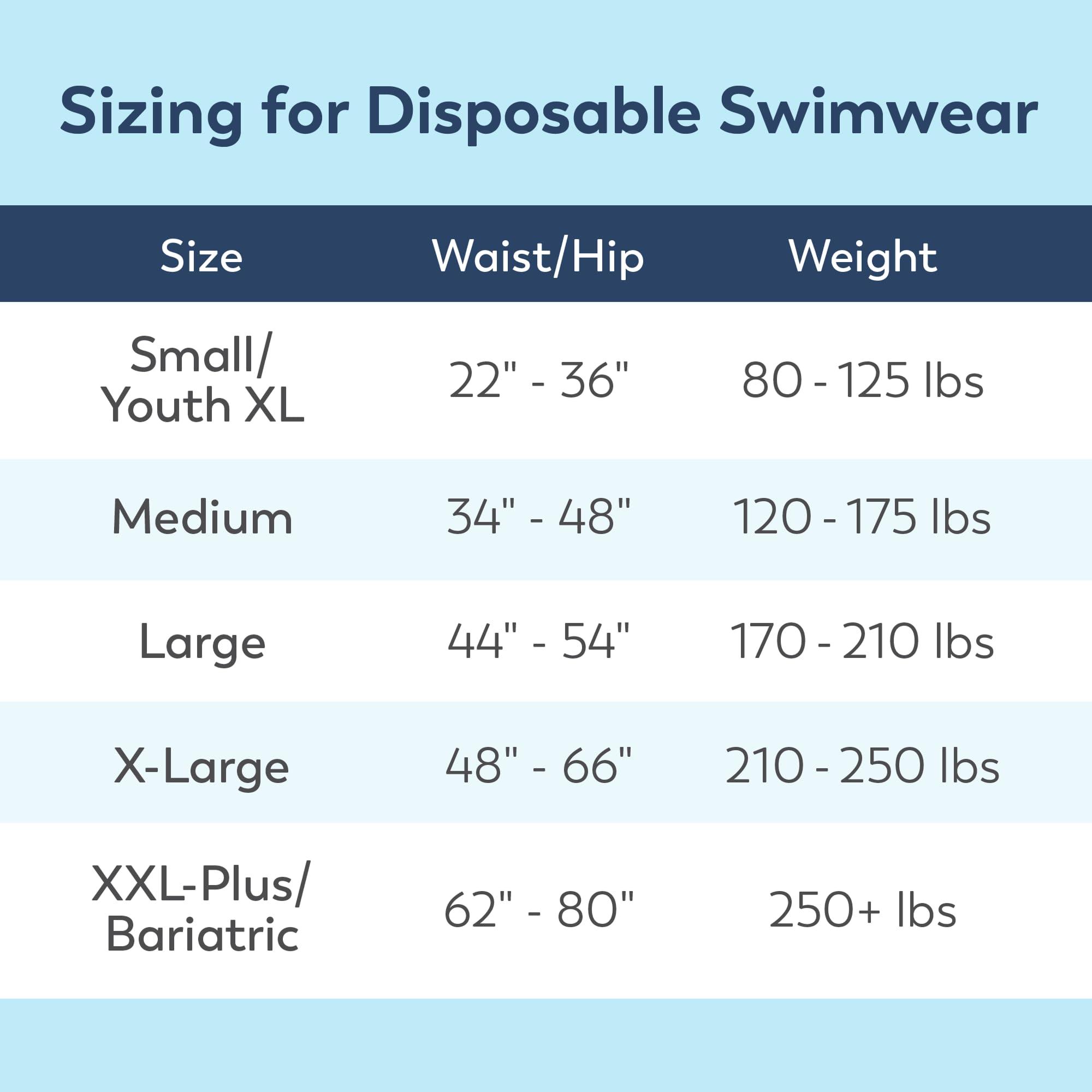 swimmates Swimmates Adult Swim Underwear, Pull-up with Tear-Away Side Seams, Unisex, Disposable, Youth XL (22\"- 36\" Waist) Adult Small, 22 Count (Pack of 1)