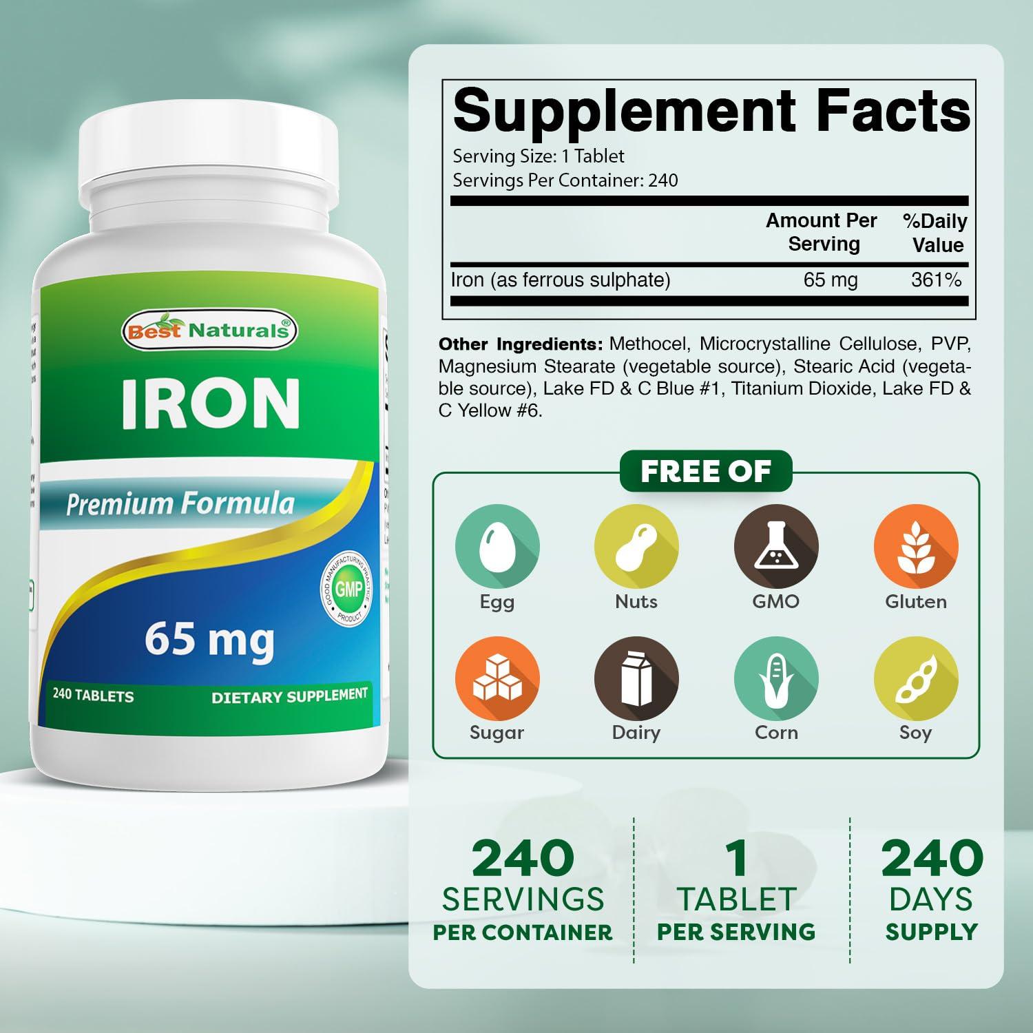 Best Naturals Best Naturals Iron Supplement - 65 mg - 240 Tablets - Non-GMO & Gluten Free