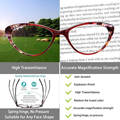 EYEURL EYEURL Cat Eye Reading Glasses for Womens Set of 2 Blue Light Blocking Computer Readers +1.5 Ladies Eyeglass Quality Frame Lightweight and Comfortable