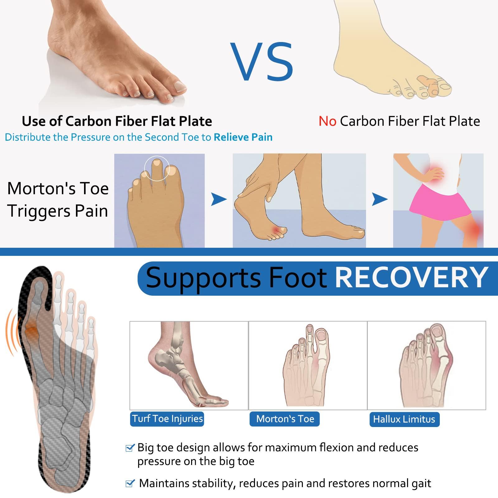 Docarbonfi Mortons Extension Orthotic,Recovery Carbon Fiber Insole,Very Rigid Foot Support Insert for Morton\'s Toe, Turf Toe, Arthritis, Hallux Rigidus, Broken Big Toe and Forefoot Pain,1Piece (265mm)