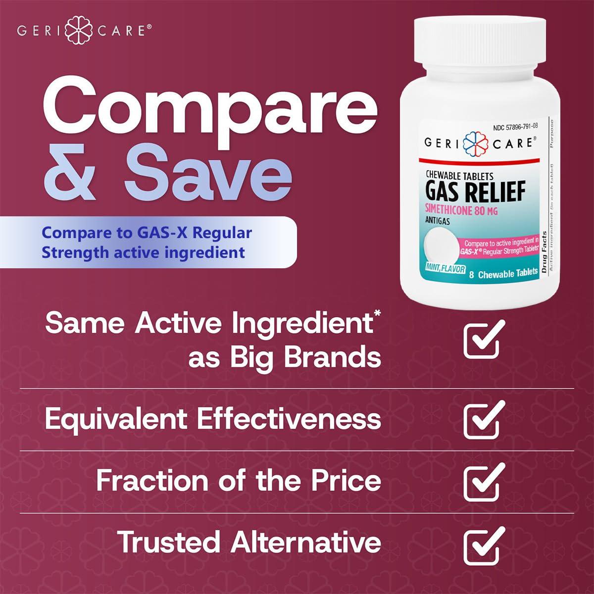 GeriCare GeriCare Chewable Gas Relief Simethicone 80mg, Fast-Acting Relief from Digestive Gas Buildup, Bloating and Abdominal Discomfort, 8 Count (Pack of 1)