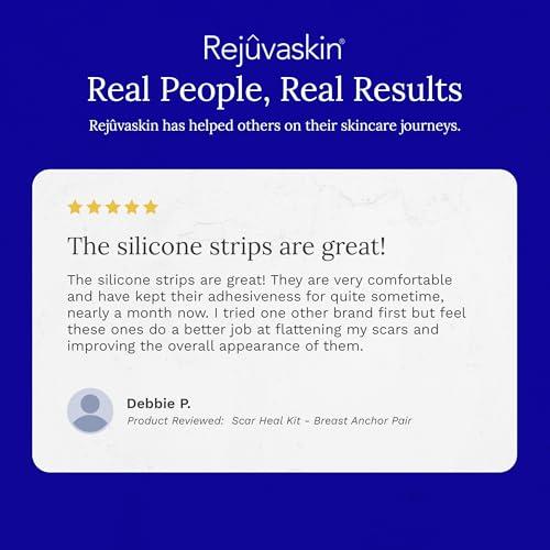 Rejuvaskin Rejuvaskin Scar Fx Silicone Sheeting, Silicone Tape for Breast Scars, 3 Circular Shaped, 1 Sheet, Soften, Flatten & Reduce the Appearance of Scars