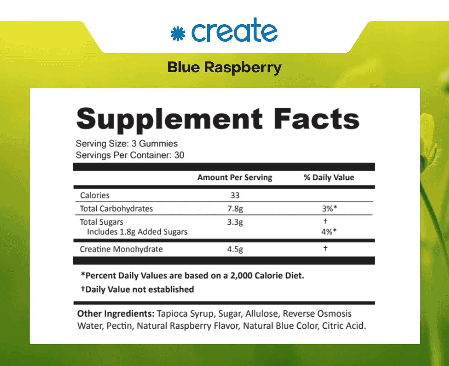 Create Create Creatine Monohydrate Gummies for Men & Women, Boost Focus, Strength, and Endurance, Anti-Melting Formula, Vegan, Gluten-Free, Non-GMO, 1.5g of Creatine per Gummy (Blue Raspberry, 90ct)