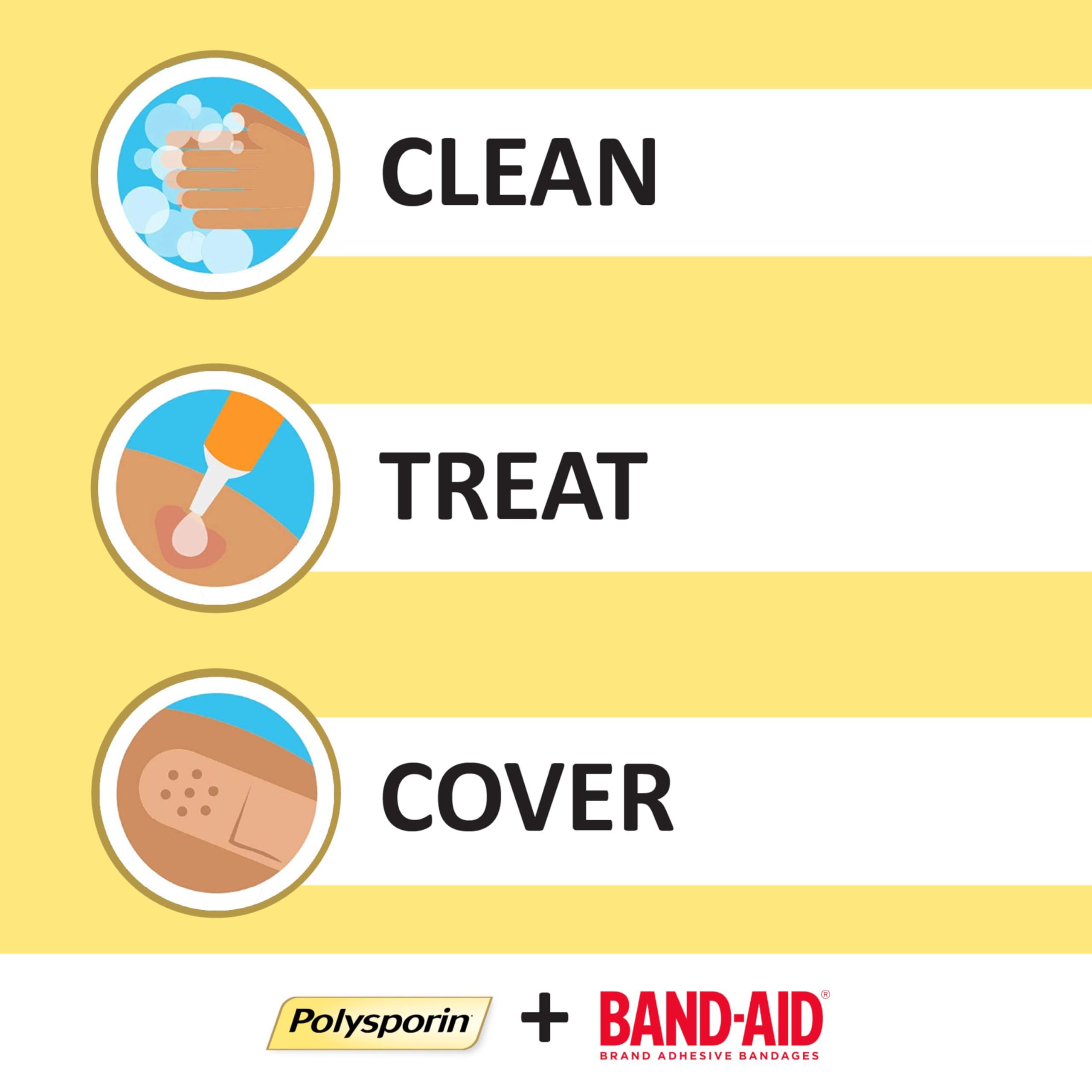 Polysporin Antibiotic Ointment Heal-Fast formula, 30g 30 gram