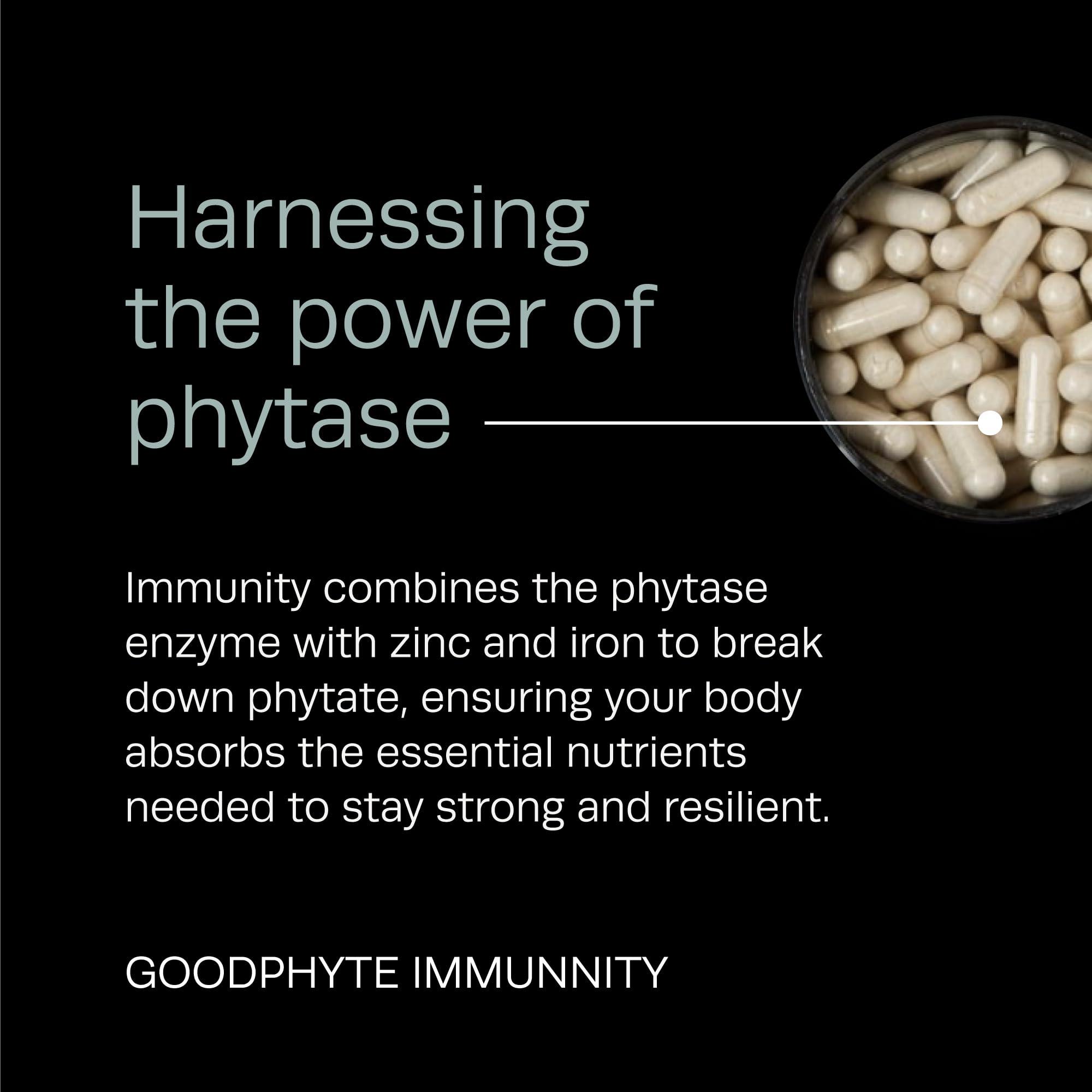 Goodphyte Goodphyte | Immunity Dietary Supplement | 60 Capsules | Naturally Occuring Enzymes That Regulate Digestion | Premium All Natural Relief from IBS, Constipation, Bloating, Gas, & Indigestion