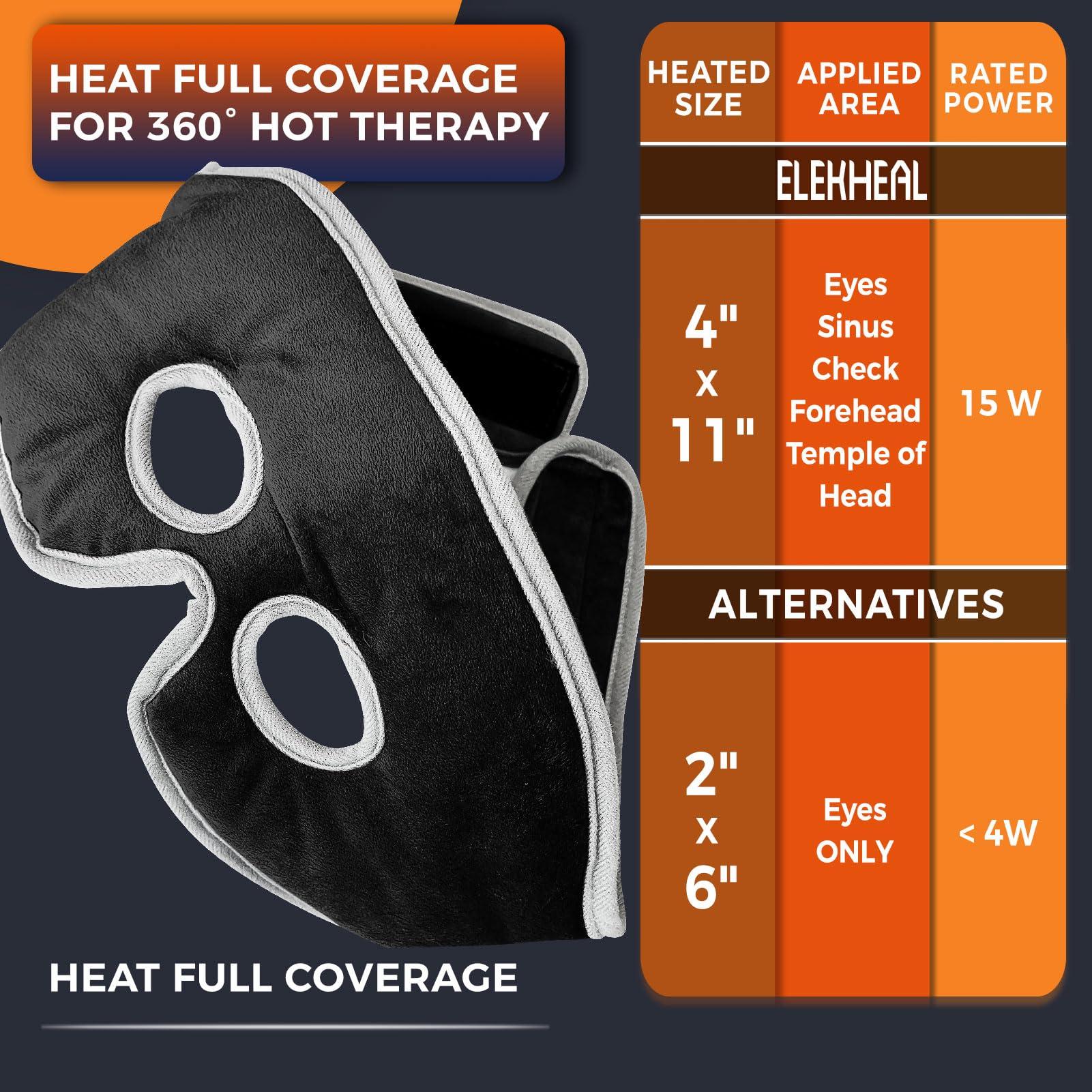 ELEKHEAL ELEKHEAL Sinus Relief Mask with 3 Heat Settings for Sinus Pressure Relief, Face Heating Pad for Face, Sinusitis, Tension Headache Relief
