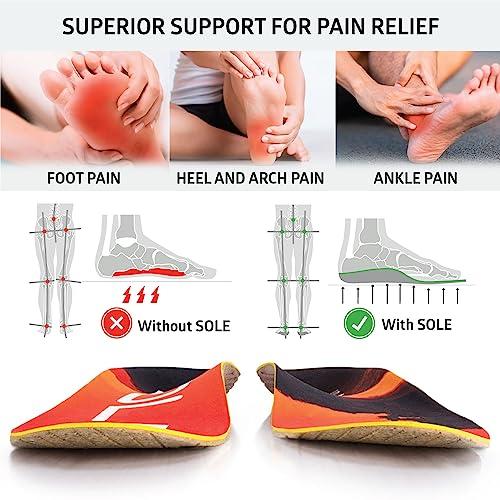 SOLE SOLE Performance Medium Wide Plantar Fasciitis Insoles, Men & Women - Arch Support Inserts for Foot Health and Heel Pain Relief, Orthotic Shoe Inserts Men & Women