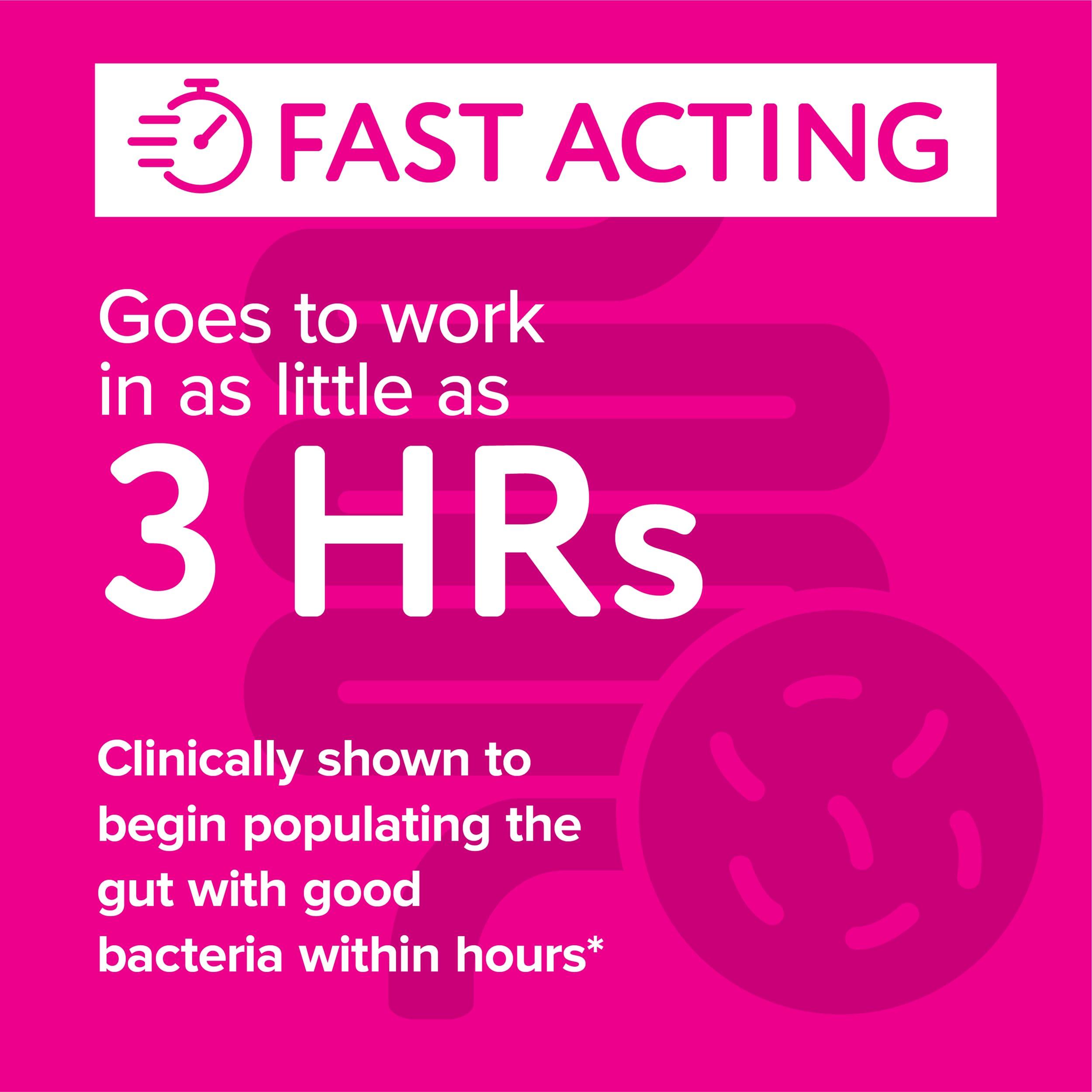 Florajen Florajen Women\'s Probiotic, Daily Gummies for Urinary Health, Immune Support, and Digestive Supplement, 40 Gummies