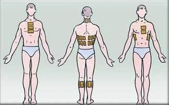 QG group Mustard Plaster Sinapism Hot Warm Plaster for Sensitive Skin - Large Mustard Capsacian Patches Plaster Plasters 10pcs 1215cm