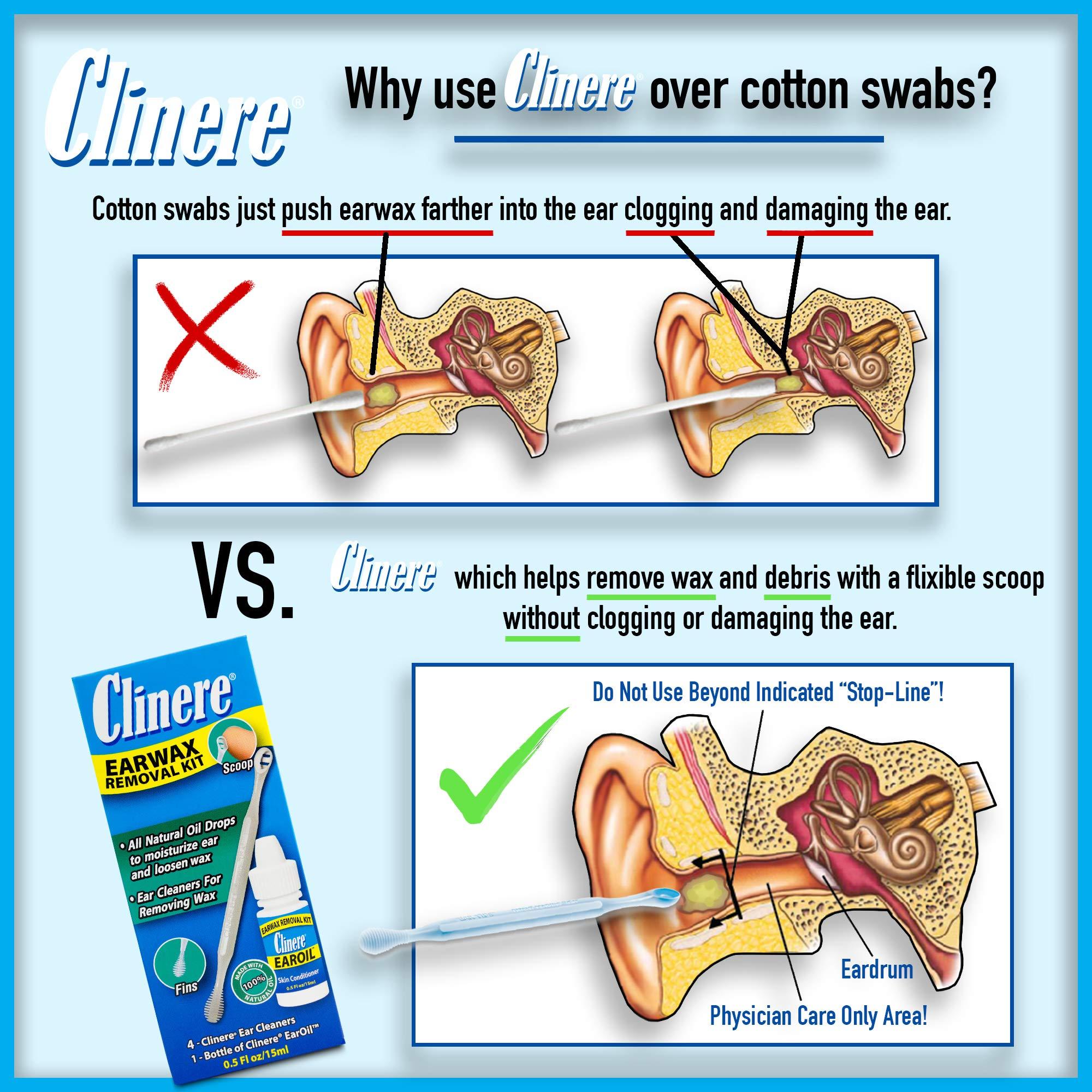 Clinere Clinere Ear Oil Conditioner & Ear Cleaners Cleaning Care Kit, 1 Ea, 1count, 4 Ear Tips