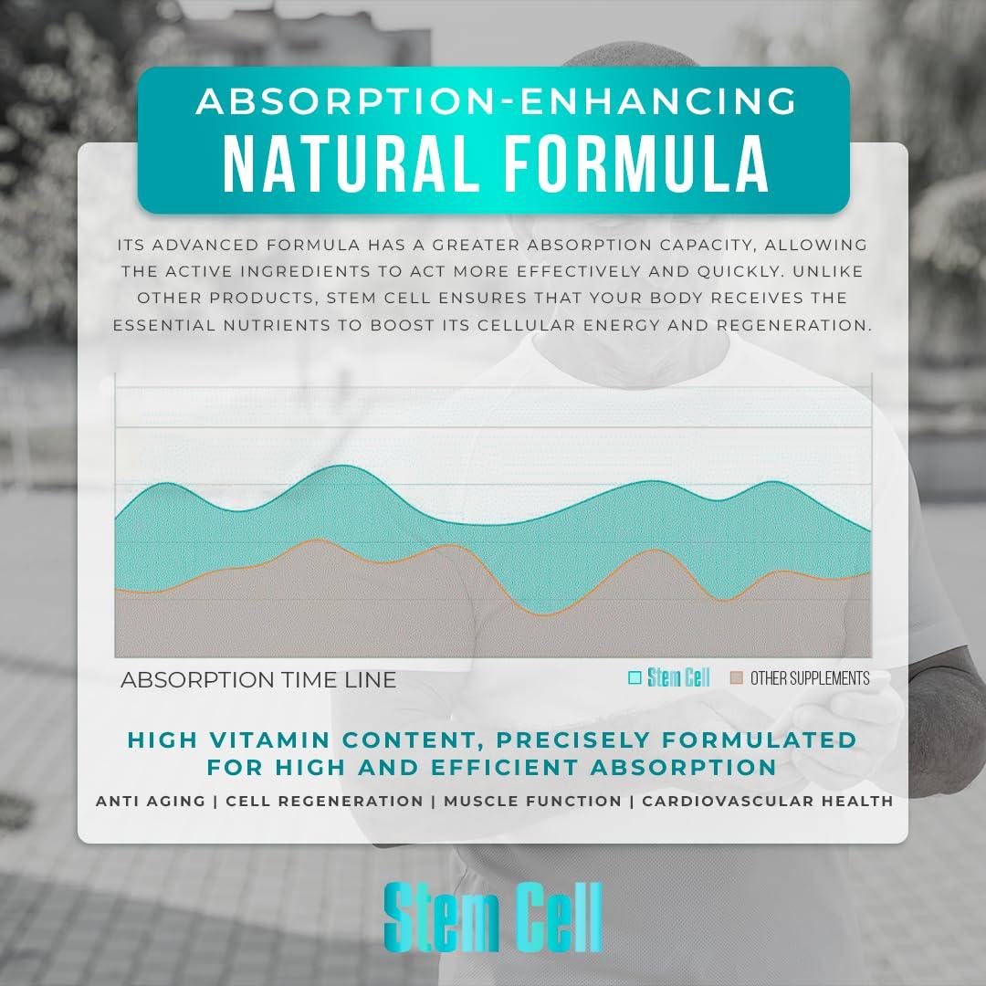 AURA VITAMINS Premium Stem Cell Supplements 1,000mg (360 Caps) Boost Immunity, Reduce Joint Soreness, Support Natural Anti-Aging & Longevity with Spirulina & Chlorella for Vitality, Celulas Madre Health Formula