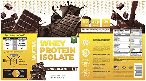 About Time About Time Whey Protein Isolate Chocolate 2lb - 25g Protein, Non-GMO, 0g Fat, 0g Sugars, No Artificial Sweeteners, 32 Servings