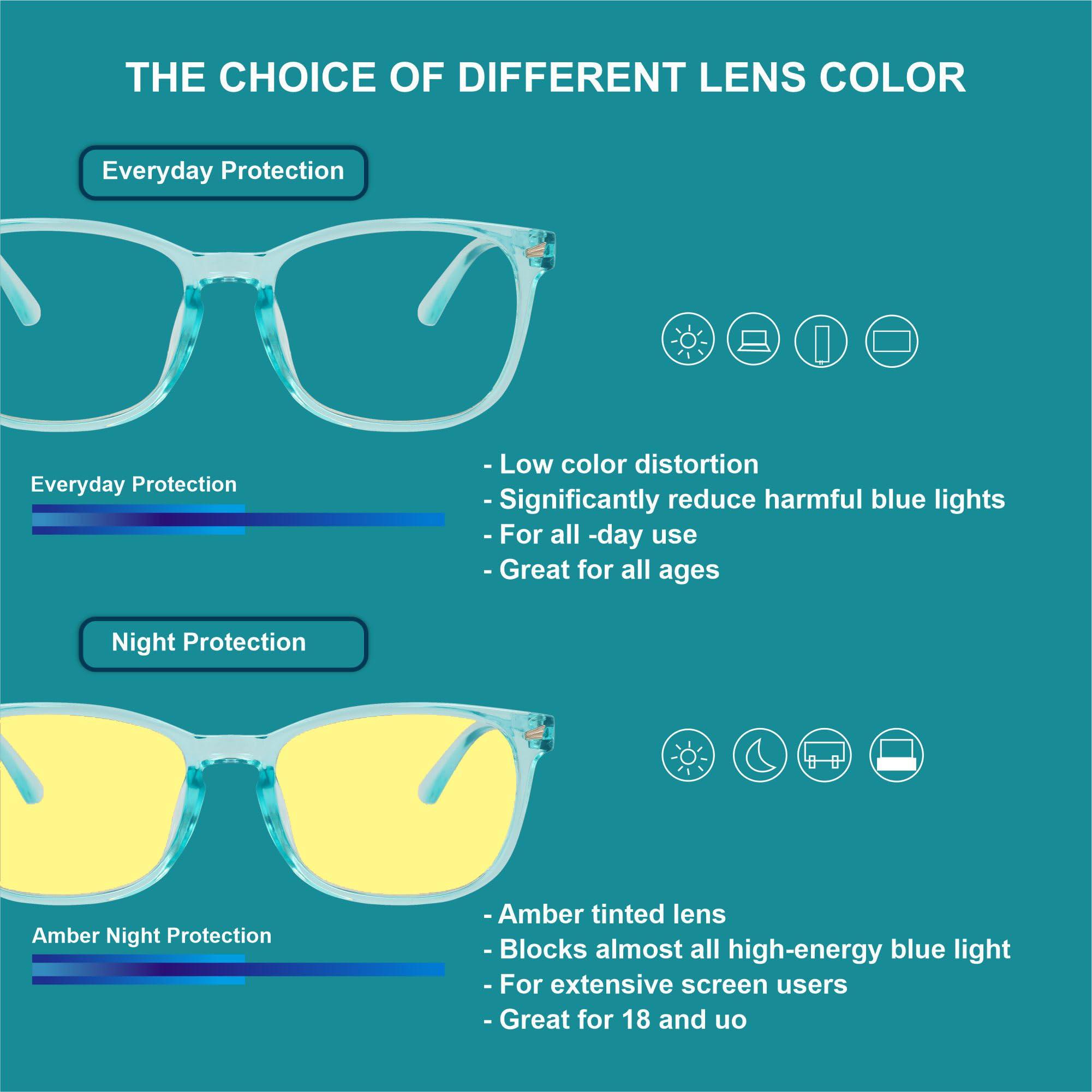 WINTOO WINTOO Night Driving UV Glare Glasses, Blue Light Blocking Glasses, Anti Glare Glasses, Night Driving Glasses for Men, Blue Light Glasses for Woman, Blue Light Glasses, Blue Light Glasses Men