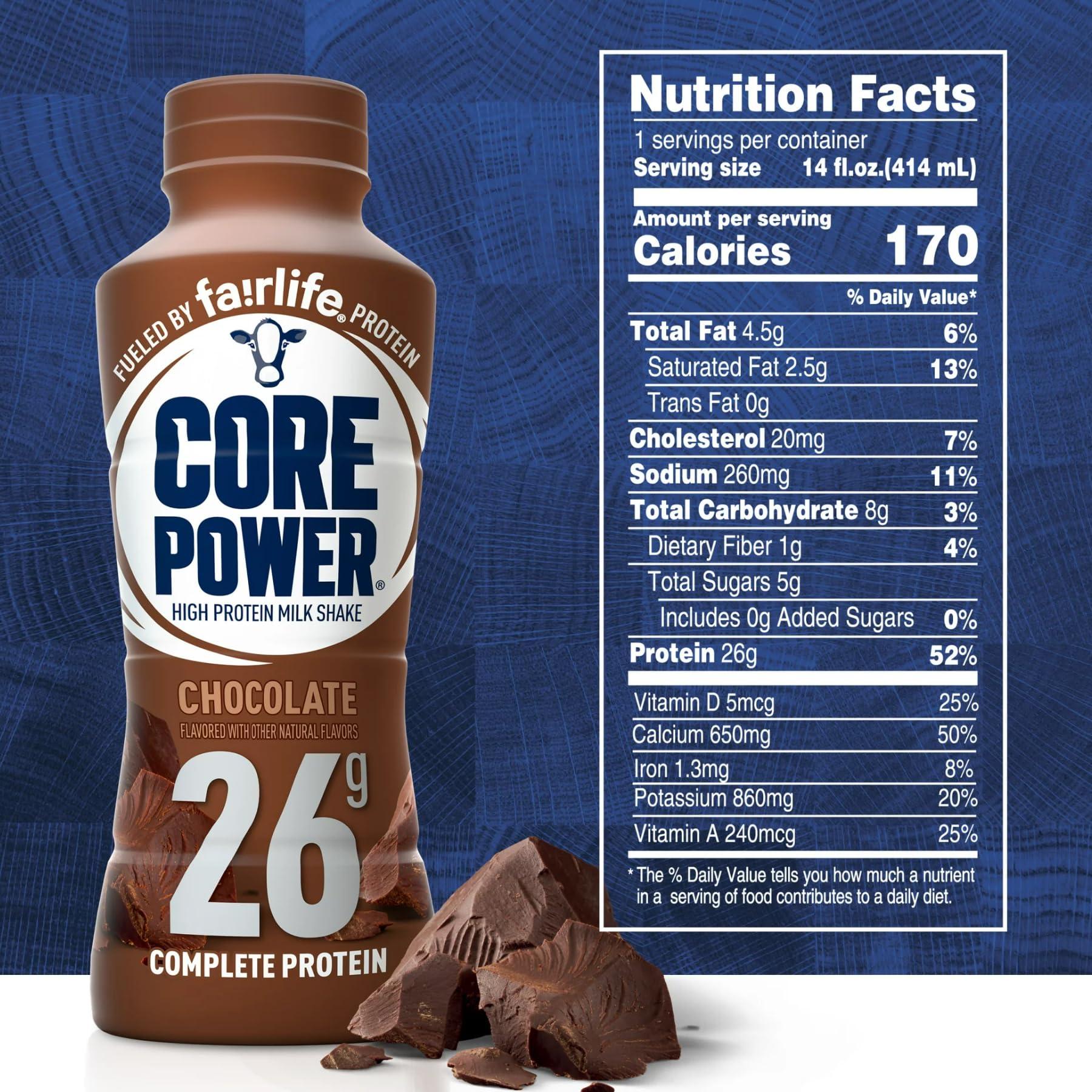 BETRULIGHT Ready to Drink Fairlife Protein Shakes | Nutrition Plan Protein Shake | Chocolate | Core Power Elite | Fair life Protein Shakes Variety Pack | 14 Fl Oz Pack of 4 | Every Order is Elegantly Packaged in a Signature BETRULIGHT Branded Box!