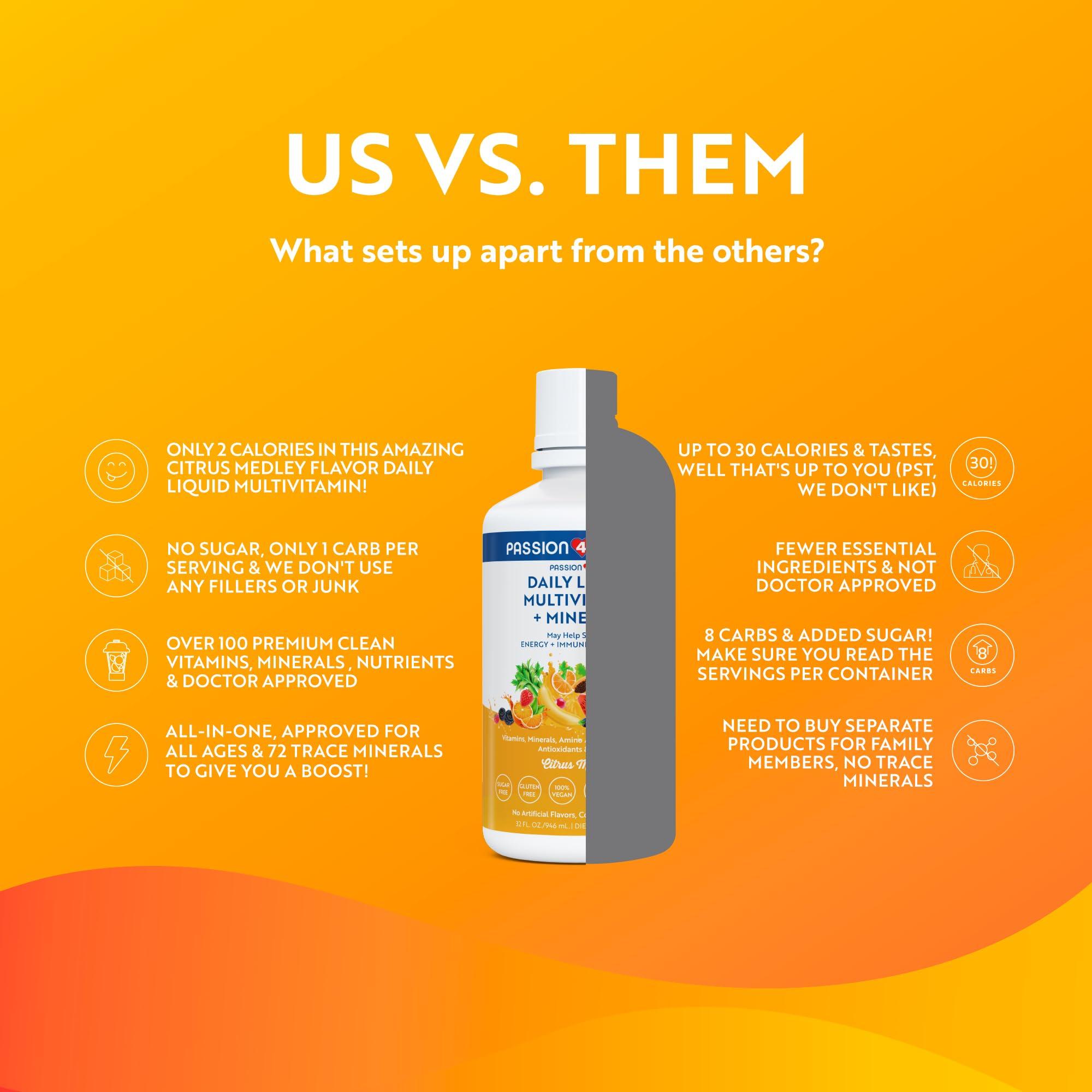 Passion 4 Life Passion 4 Life Mega Liquid Multivitamins, Trace Minerals, Amino Acids, Turmeric for Adults, Men, Women, Teens, Kids, Non-GMO, No Soy, No Dairy