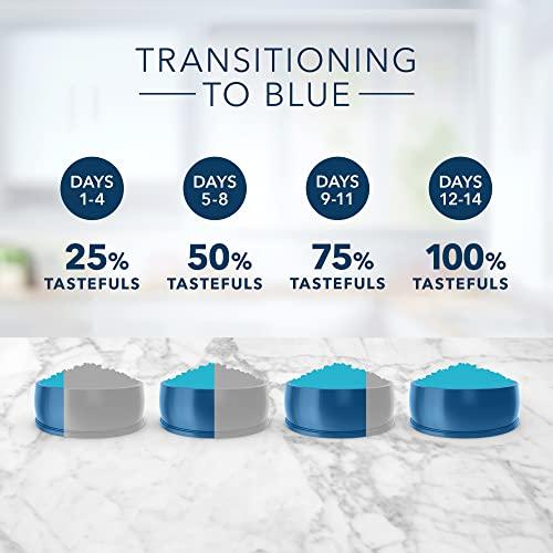 Blue Buffalo Blue Buffalo Tastefuls Natural Dry Food for Adult Indoor Cats, Chicken & Brown Rice Recipe, 10-lb. Bag