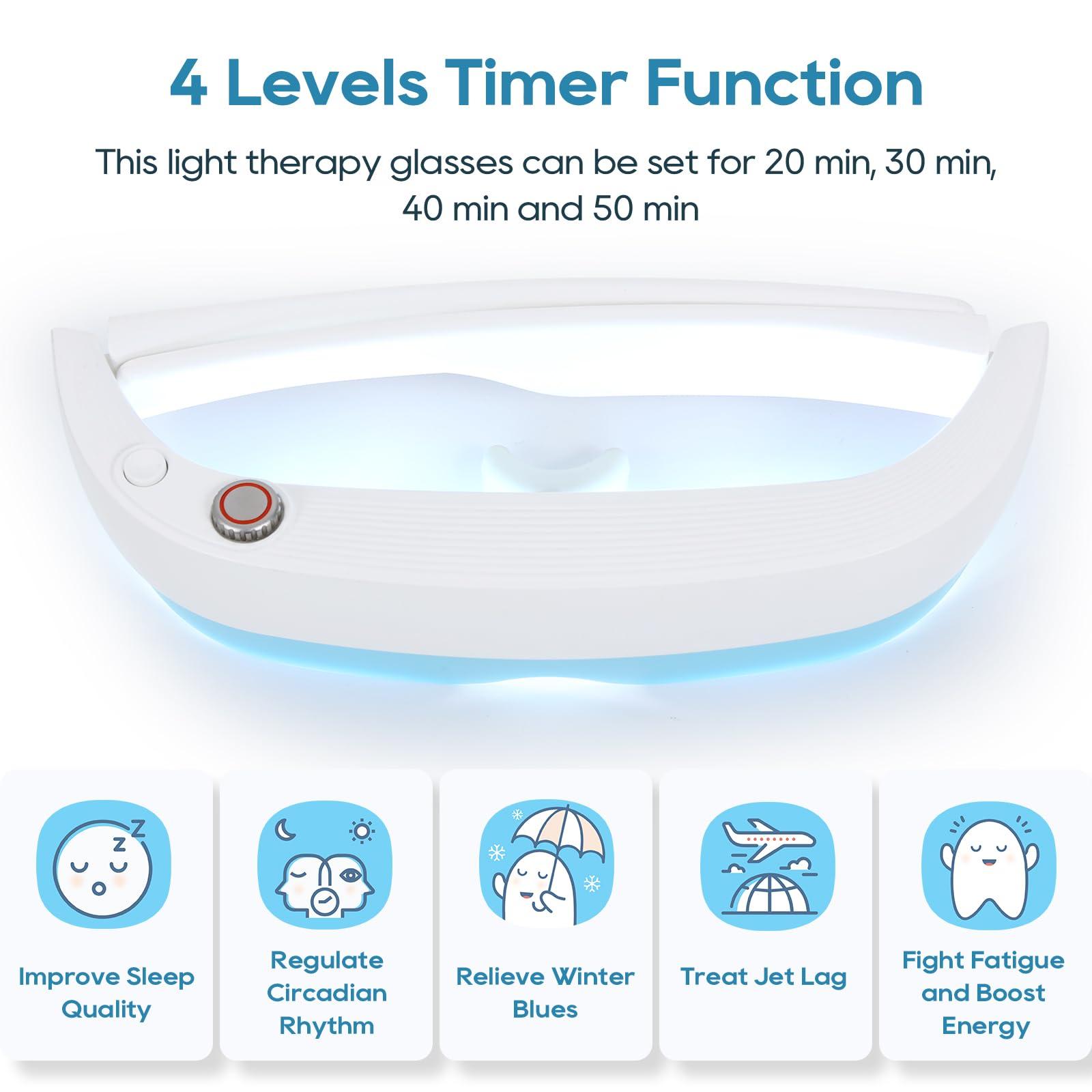 VanBoLon VanBoLon Light Therapy Glasses, Glasses Therapy Lamp Portable Daylight Lamp Natural Relief for Sleep Problems, Mood Disorders and Jet lag, Light Therapy Lamp Glasses Adjustable Brightness and Timer