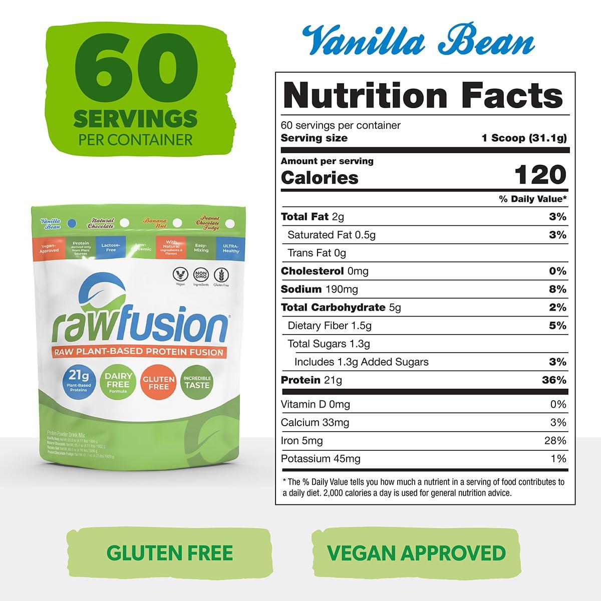 SAN Rawfusion- Vegan Protein Powder, Vanilla Bean - 60 Servings 21g of Plant Based Protein, Low Net Carbs, Non-Dairy, Gluten/ Lactose Free, Soy Free, Kosher, Non-GMO, 4lbs Pound