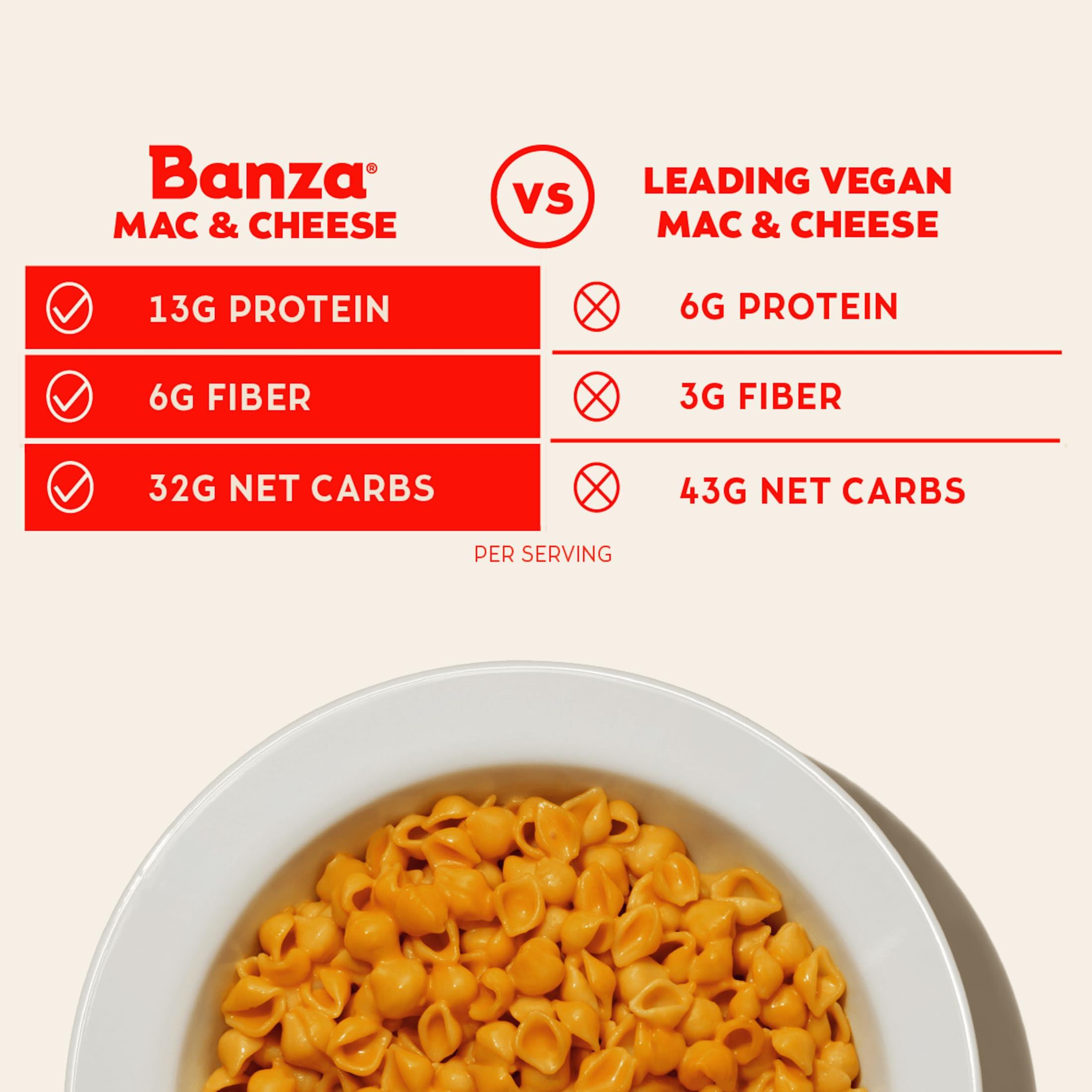 Banza Banza Shells & Vegan Cheddar Mac and Cheese - High Protein, Gluten Free Mac and Cheese, and Lower Carb Vegan Protein Mac and Cheese 5.5oz