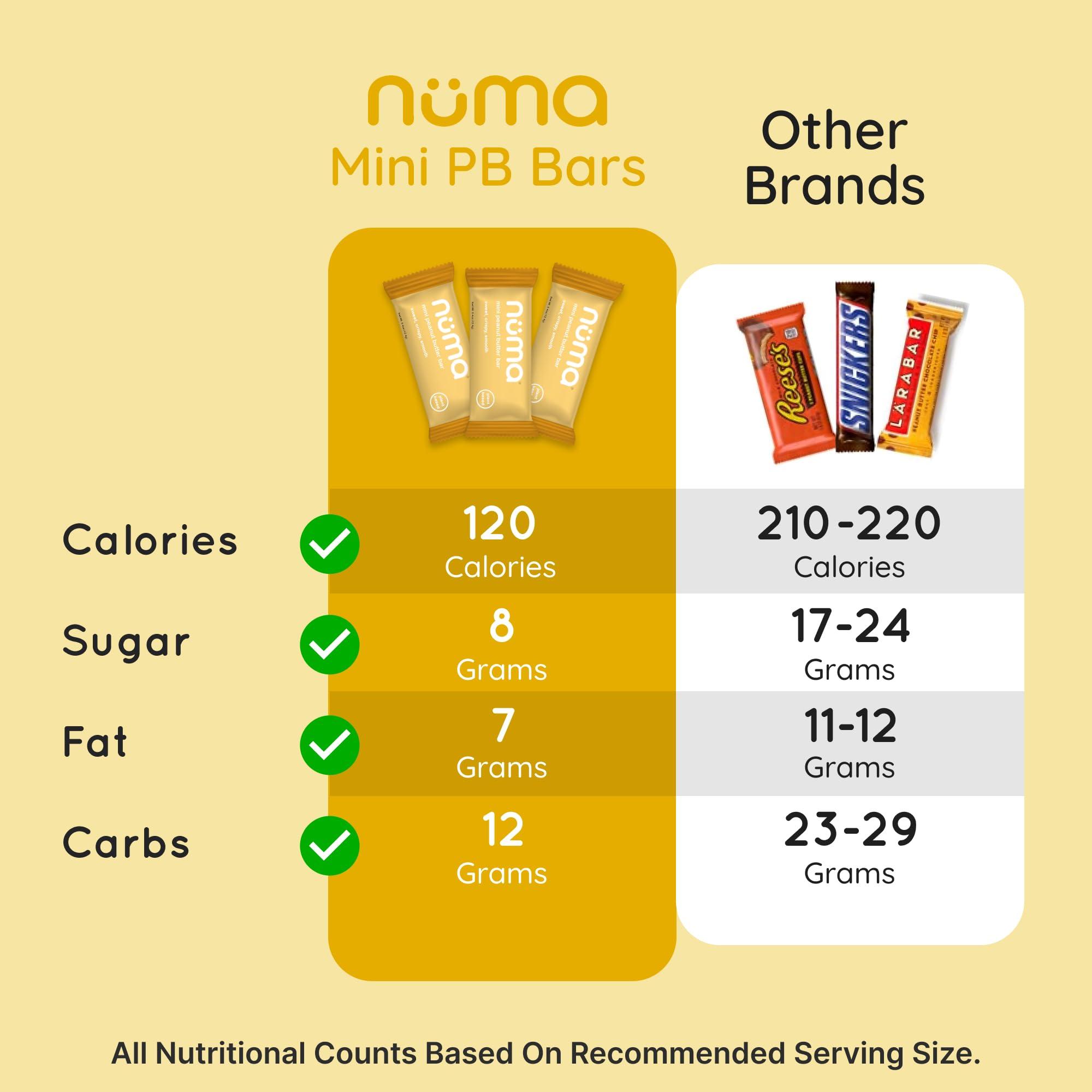 Numa Numa Foods Mini Peanut Butter Bars Vegan, Low Sugar, High Protein, All Natural, Gluten Free Crunchy Plant Based Peanut Butter Snacks 3 Bags with 8 Individually Wrapped Peanut Butter Bites