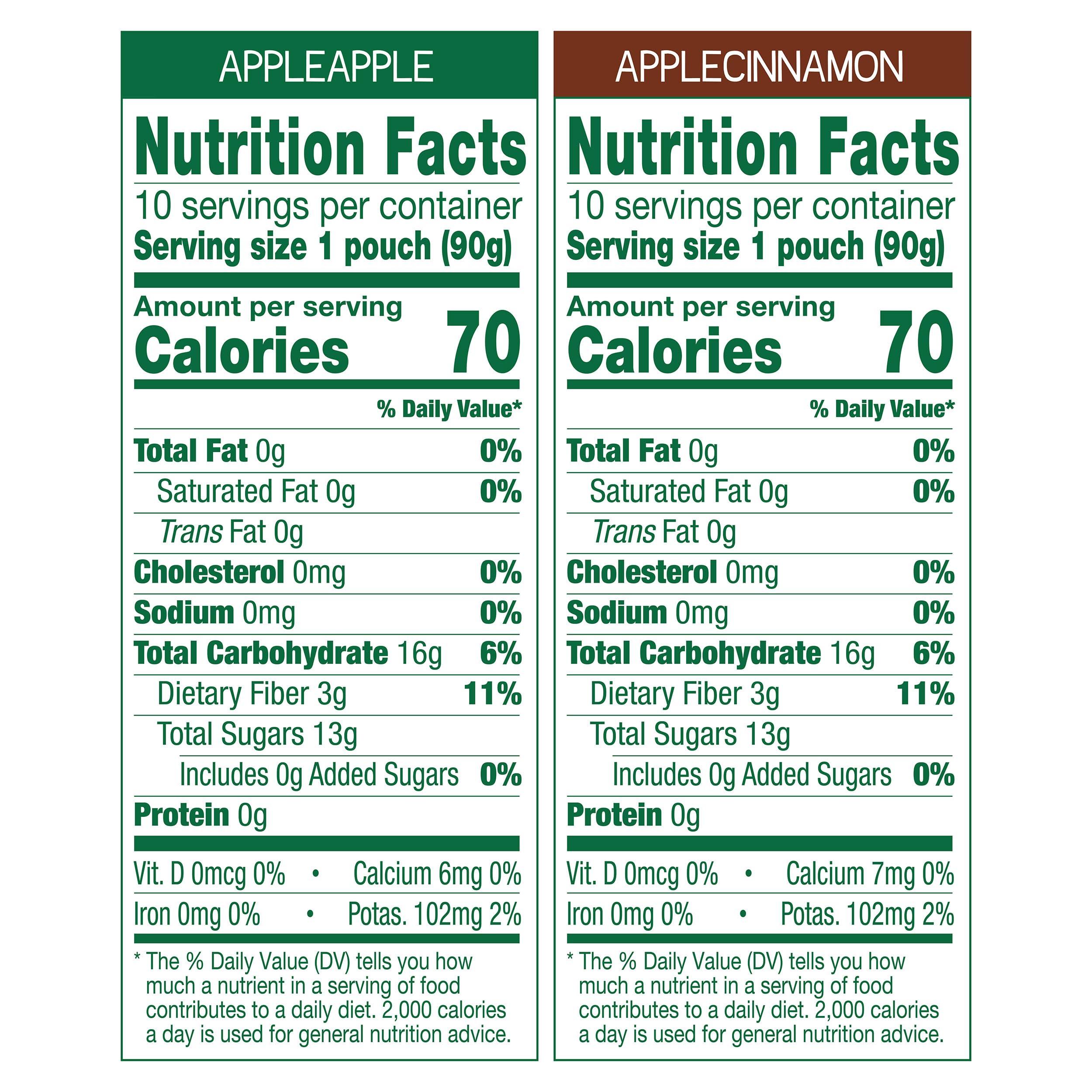 GoGo SqueeZ GoGo squeeZ Applesauce and Fruit Puree Variety Pack, Apple & Cinnamon, 3.2 oz (Pack of 20), Unsweetened Fruit Snacks for Kids, Gluten Free, Nut Free and Dairy Free, BPA Free Pouches