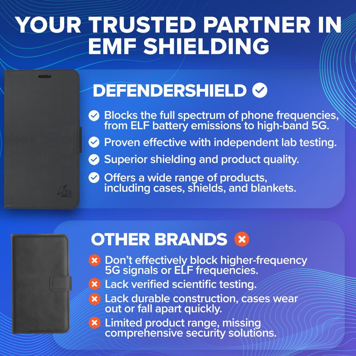 DefenderShield DefenderShield EMF Protection & 5G Anti Radiation iPhone 14 Pro Case - RFID Blocking EMF Shield Detachable Wallet Case with Magnetic Closure (Black)