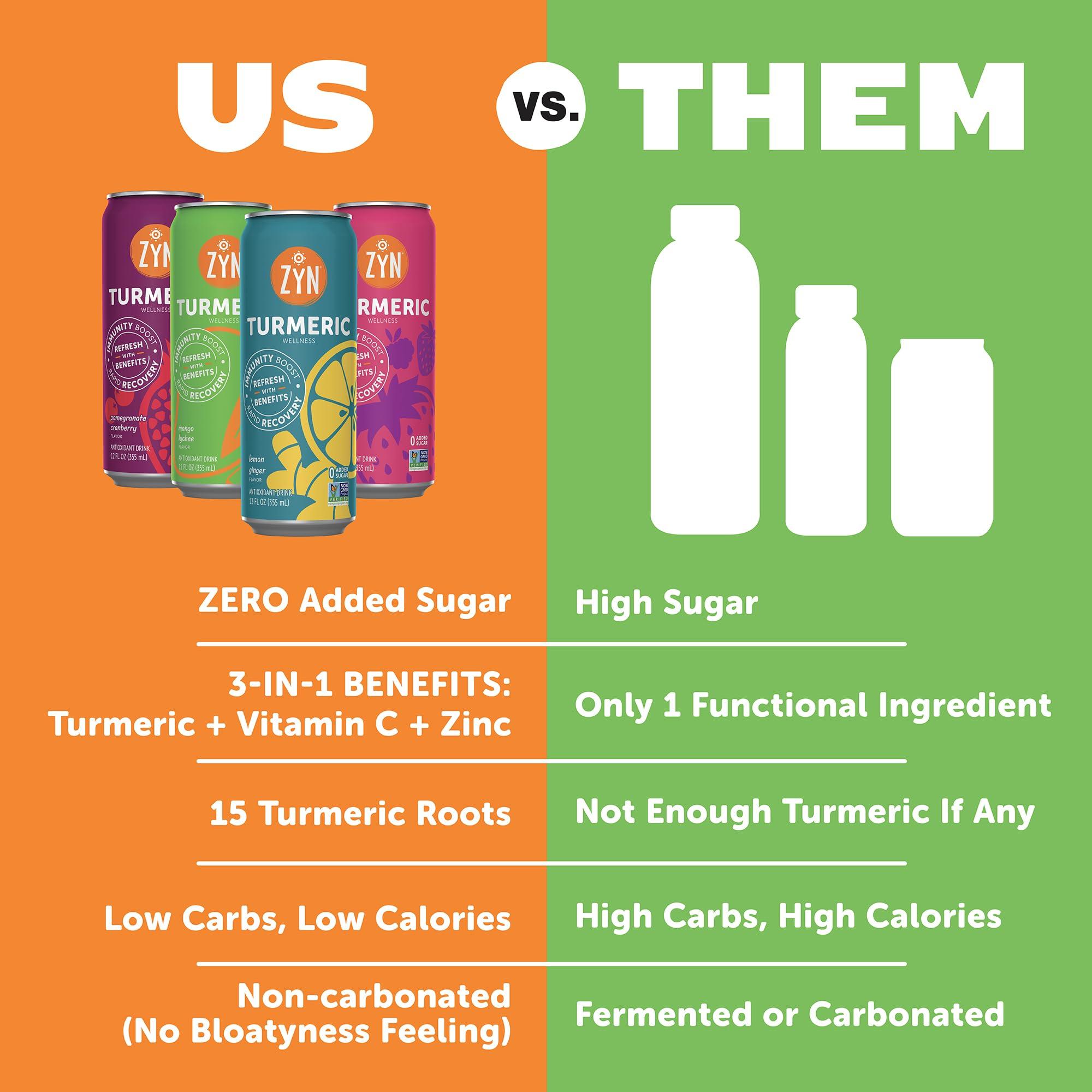 ZYN Turmeric Antioxidant Energy Drink by ZYN | 6 Pack | Mango Lychee | Low Calorie & No Added Sugar | Energy Turmeric Drinks for Inflammation Turmeric Drinks with Curcumin, Piperine, Vitamin C & Zinc | Plant-Based Formula