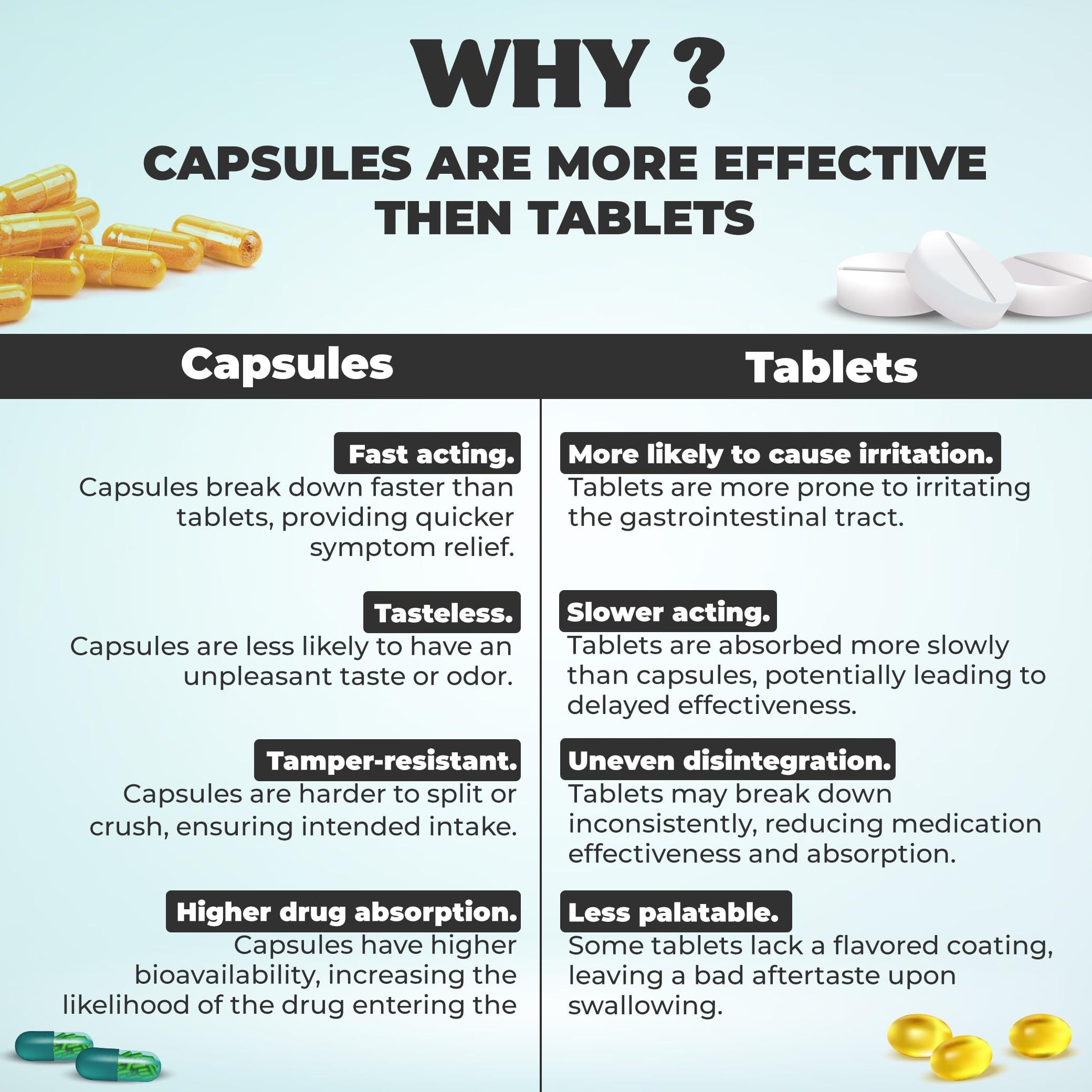 BIOVITALIA ORGANICS Biovitalia Nitric Oxide Booster Capsule L-Arginine Capsule Beetroot Supplement for Men & Women | Promote Blood Flow & Pre Workout Muscle Pump for Bodybuilding - 60 Vegan Capsules