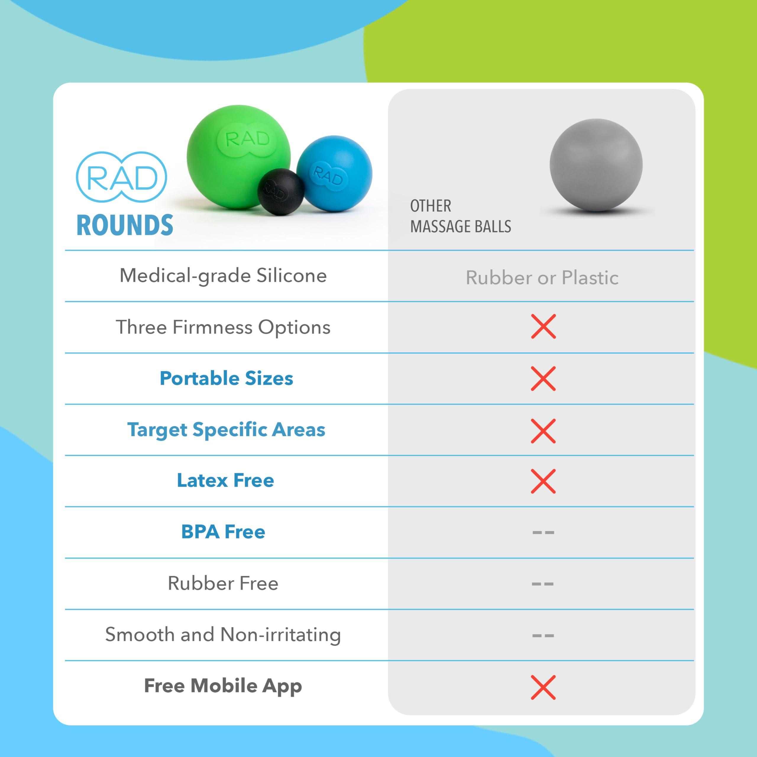 RAD RAD Rounds I Set of 3 Massage Balls for Jaw, Hands and Plantar Fasciitis Myofascial Release, Mobility and Recovery,3 Count (Pack of 1)