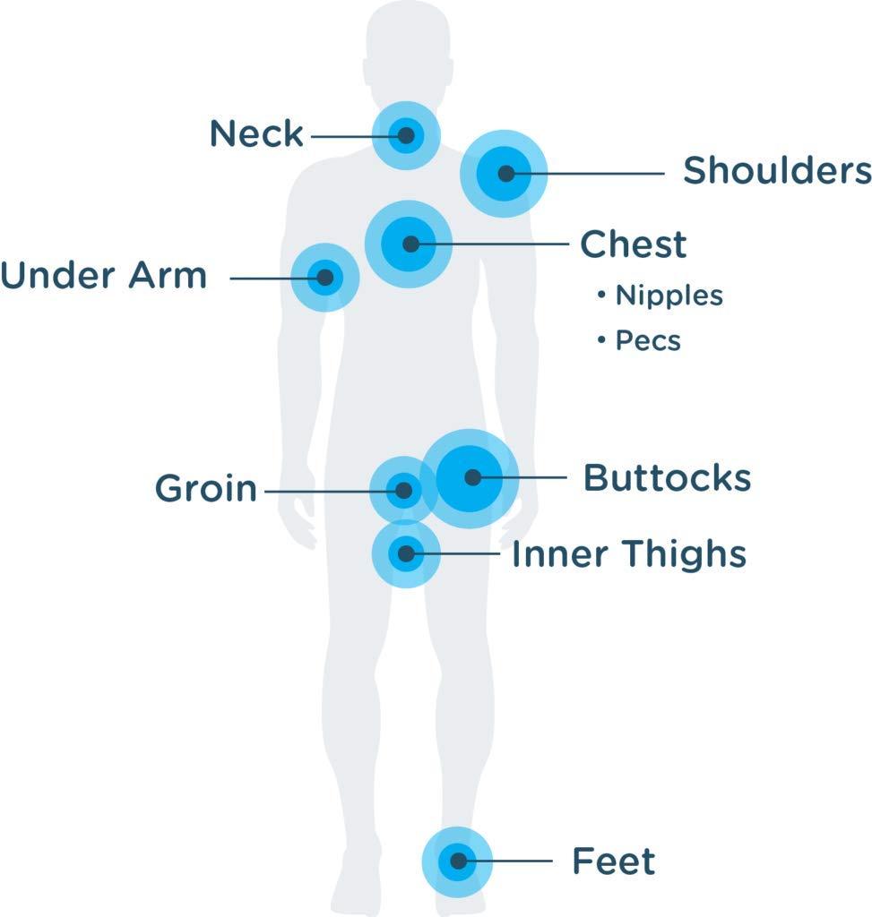 BodyGlide BodyGlide Body Glide Original Anti Chafing Stick Balm (2.5oz) Skin Glide Anti-Friction Cream