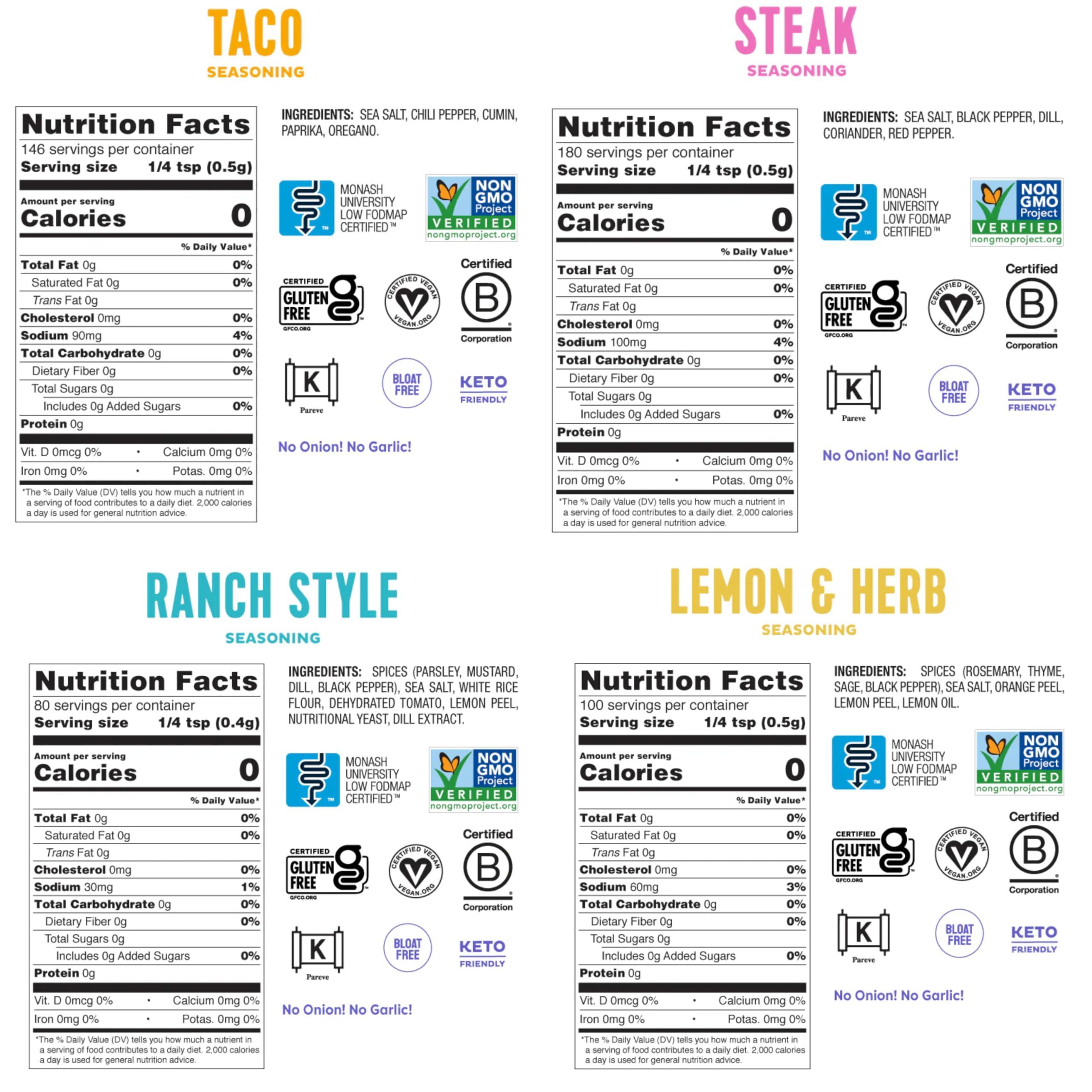 Fody Fody Foods Variety Seasoning Pack, Great for Grilling, Low Fodmap Certified, Sensitive Recipe, Gut & IBS Friendly, Pack of 5