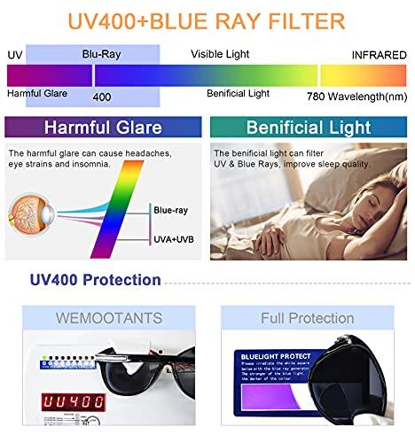 WEMOOTANTS WEMOOTANTS Stylish Bifocal Readers Sunglasses Women Sun Reading Glasses Outdoor UV Protection Blue Light Blocking 350 100 150 200 250 300 400 Tortoise