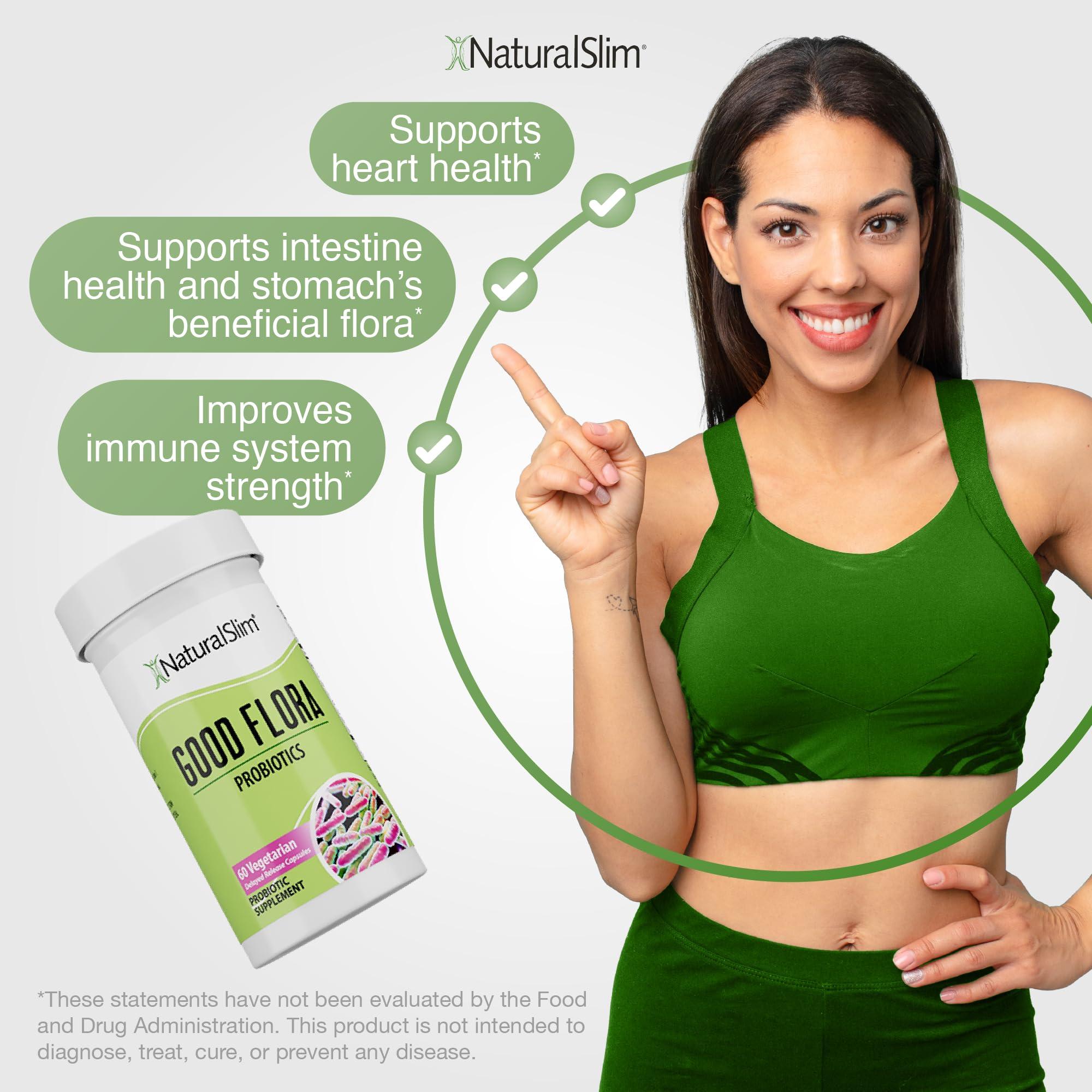NaturalSlim NaturalSlim Digestive Health Bundle – Good Flora & Helpzymes - Potent Probiotics & Powerful Digestive Enzymes for Better Digestion & Absorption of Food Nutrients | Formulated by Frank Suarez