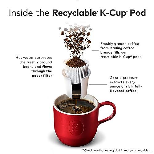 McCafe McCafe Affogato, Single Serve Keurig K-Cup Pods, Flavored Coffee, Limited Edition, 60-Count Box (6 Packs of 10)