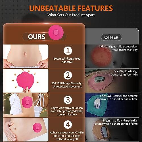 Jinyu-Sega Adhesive Patches for Dexcom G7 Waterproof & High Viscosity -20 Pack, Sweatproof Materials, Dexcom G7 Overpatches, Suitable for Sports (G7, Hot Pink)
