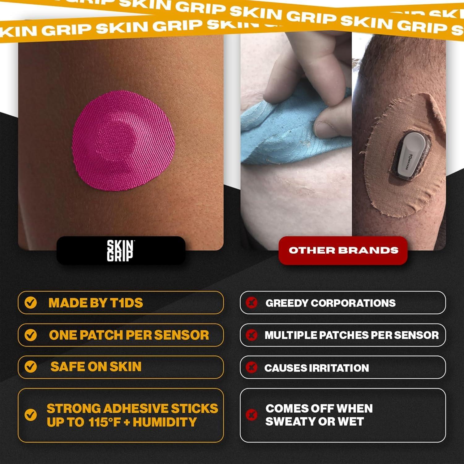 Skin Grip Skin Grip Adhesive Patches for Freestyle Libre 3 CGM Waterproof & Sweatproof Adhesive for 10-14 Days, Pre-Cut Adhesive Medical Tape, Continuous Glucose Monitor Sensor Cover 20 Pack, Pink