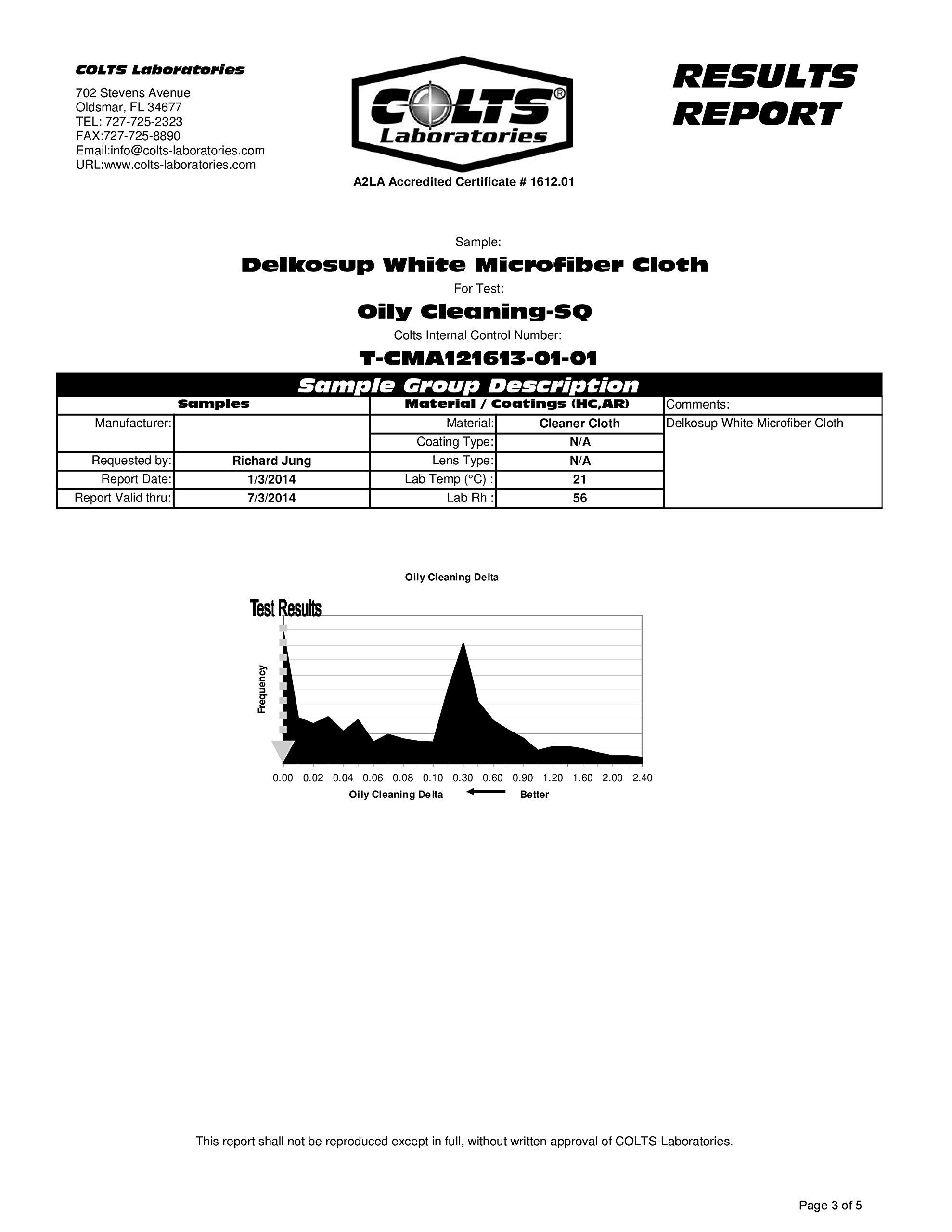 Clean & Clear Microfiber Extra Large [5 Pack] World Best Classic Art Collection - Ultra Premium Quality Clean & Clear Microfiber Cleaning Cloths (Best for Camera Lens, Glasses, Screens, and All Lens.)