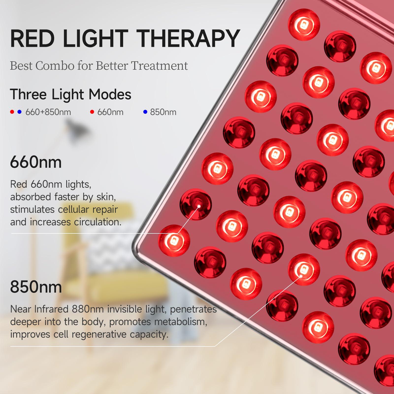Profey LED-Red-Light-Therapy-Device - 48W LED Panel Deep 660nm and Near-Infrared 850nm LED Light Combo for Skin Beauty, Pain Relief of Muscles and Joints